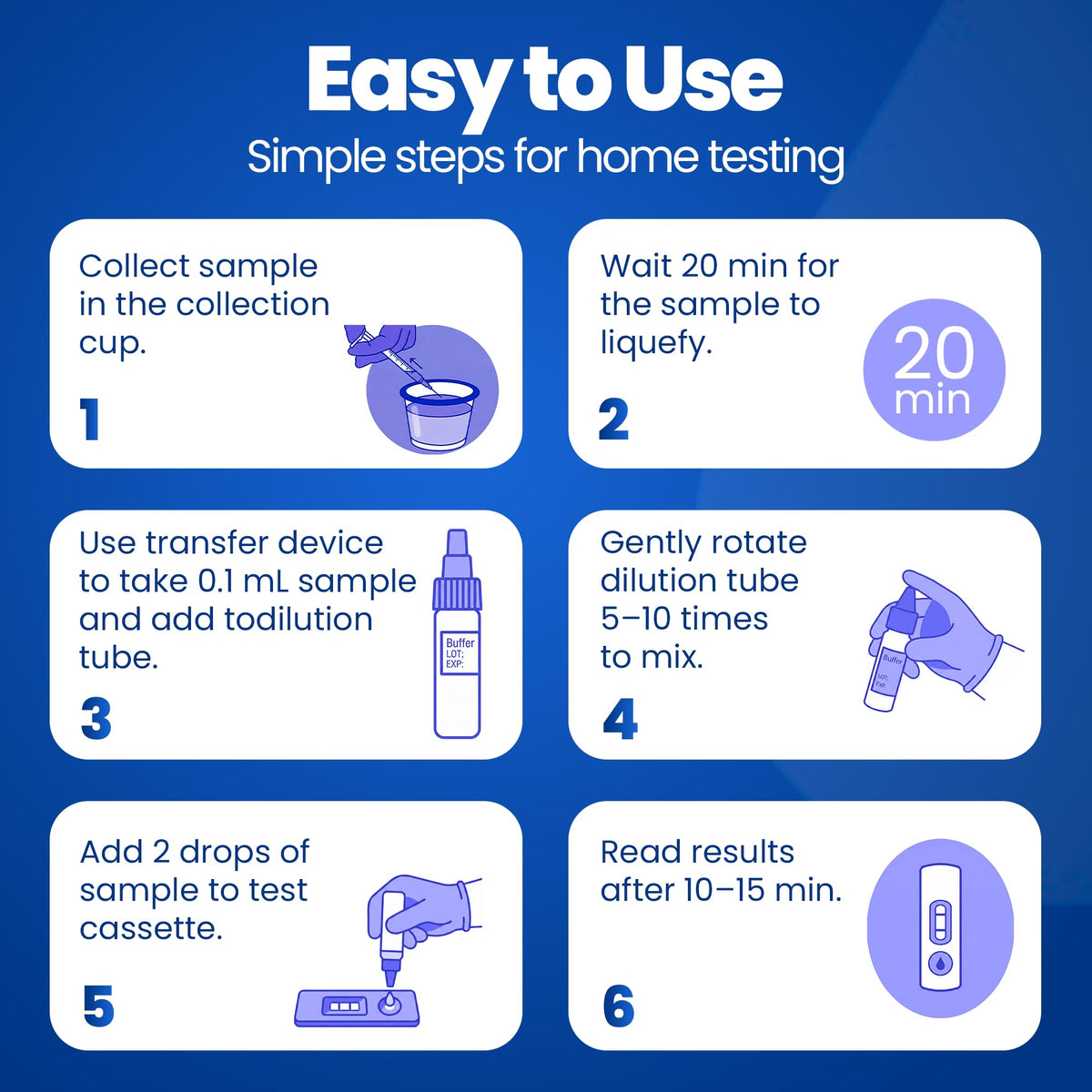 At-Home Sperm Count Test Kit for Men | Rapiwise