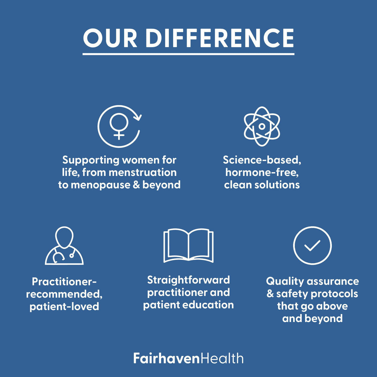 FertilAid for Men Fertility Supplement | Fairhaven Health