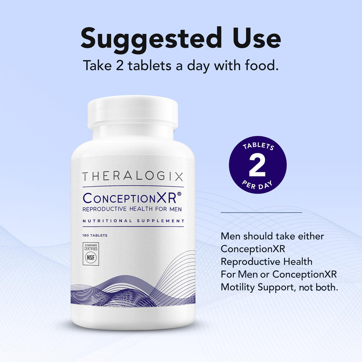 ConceptionXR Men's Fertility Supplement | Theralogix