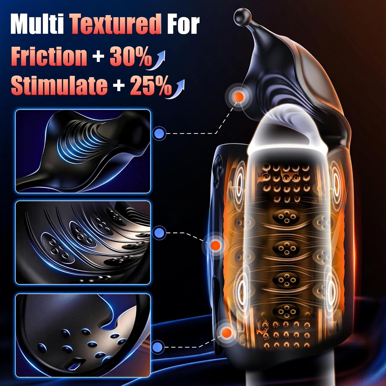 VeltrixSync Multi-Stimulation AI App Male Stroker