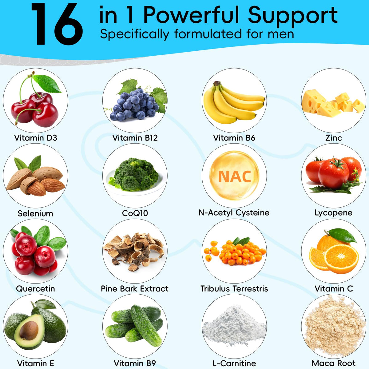 Male Fertility Supplement with Maca & CoQ10 | Chisytkiy