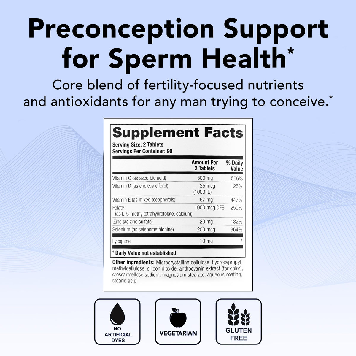 ConceptionXR Men's Fertility Supplement | Theralogix