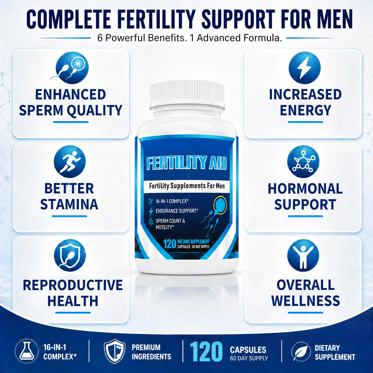 Male Fertility Supplement with CoQ10 & Maca | Ulvara