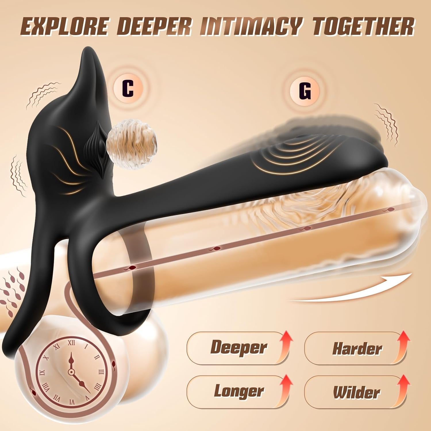 Adult Sex Toy Penis Ring - Dual Cock Ring with Rose Clit Stimulator & G Spot Vibrater, 10 Modes Mens Sex Toys for Women Couples Male, Silicone Cockring Penis Sleeve for Stronger Erection - Vixen | Nova Network