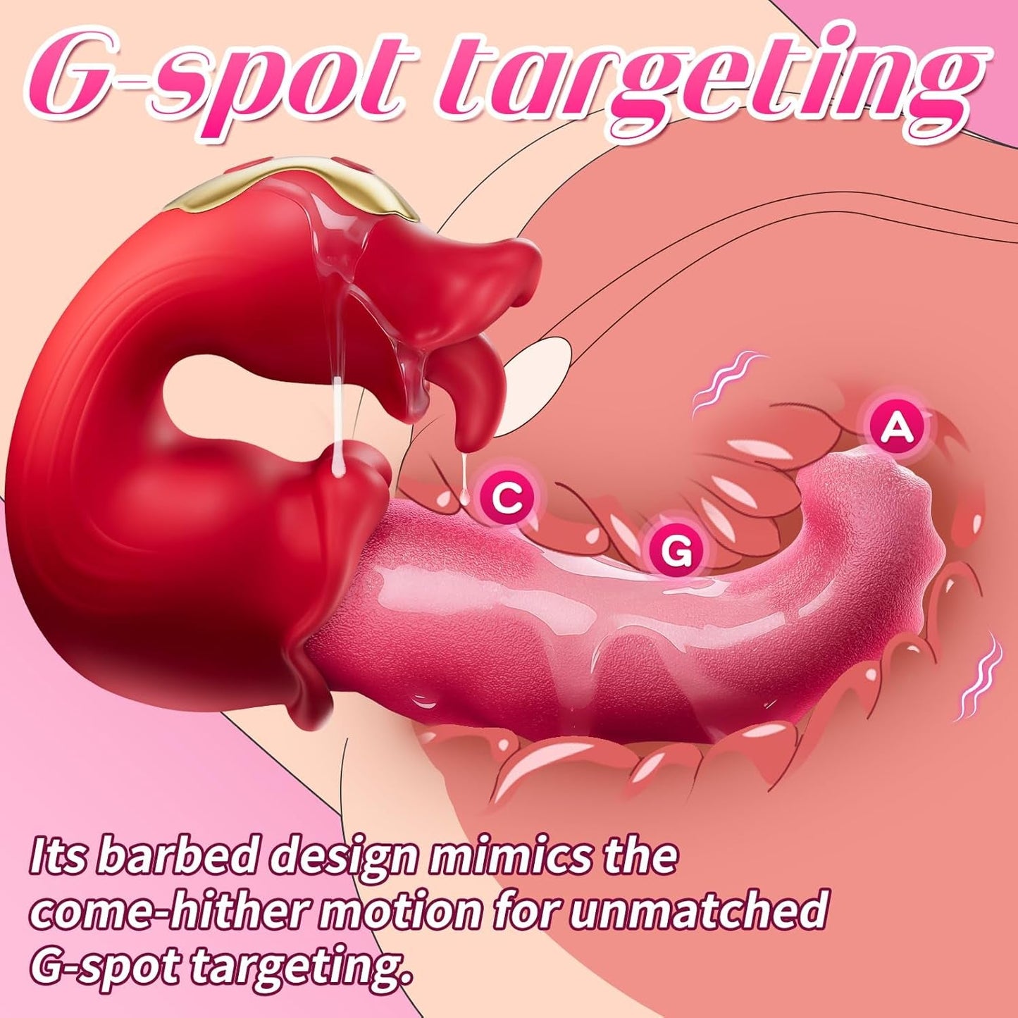 Adult Sex Toys Vibrator for Women - Rose Sex Toy Thrusting Vibrators Dildo with 10 Licking Swing & 10 Vibration Modes, G - Spot Clit Anal Stimulator, Discreet Couples Sex Toy for Female Couples Games - Vixen | Nova Network