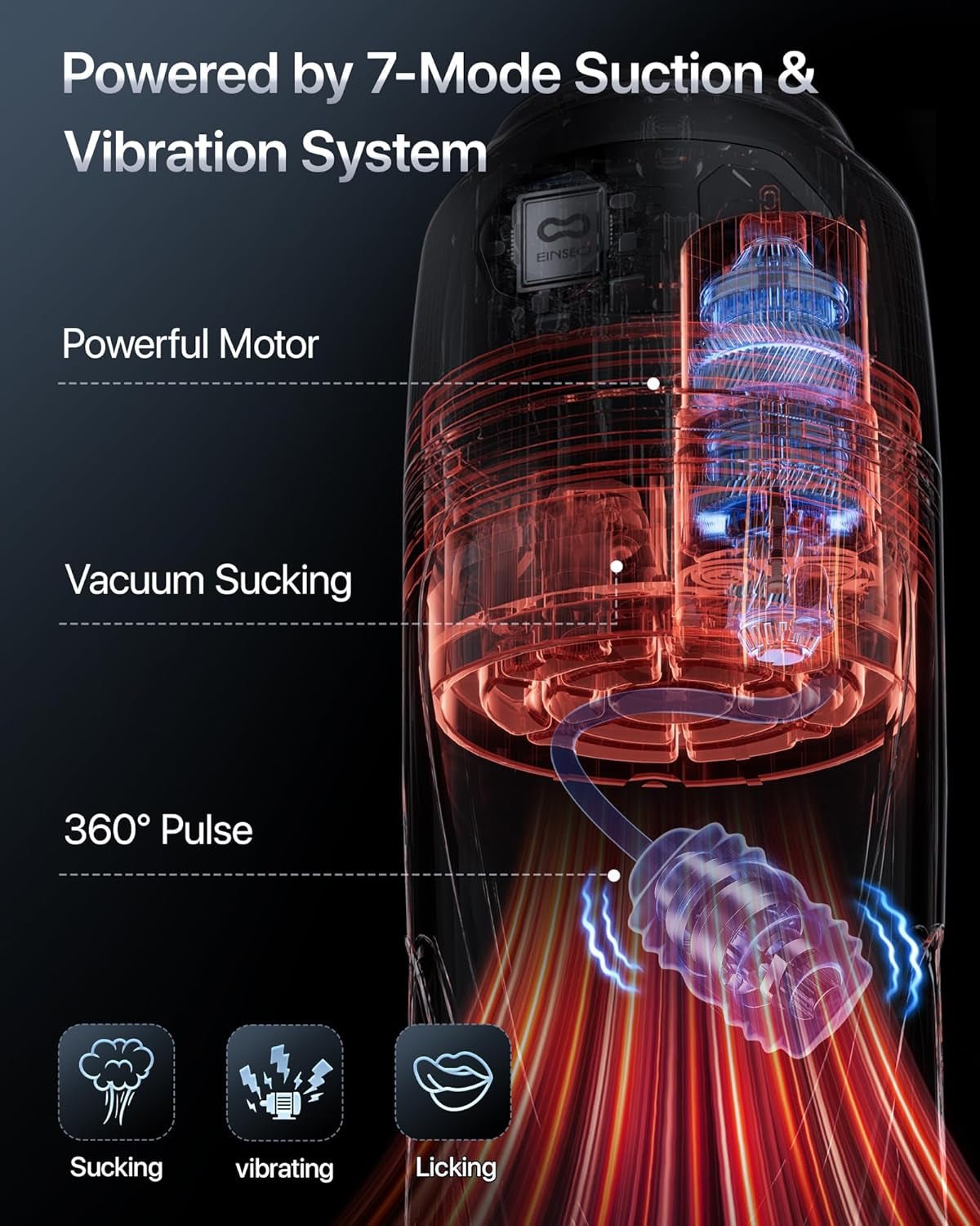 AetherSync AI Suction Pro Male Masturbator - Vixen | Nova Network