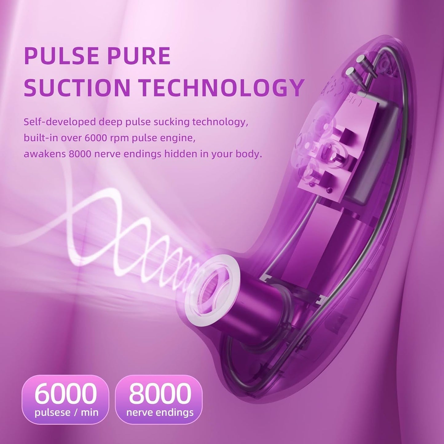 AmethystHeat Heating Clit Sucker 5x5 Modes | App Control - Vixen | Nova Network