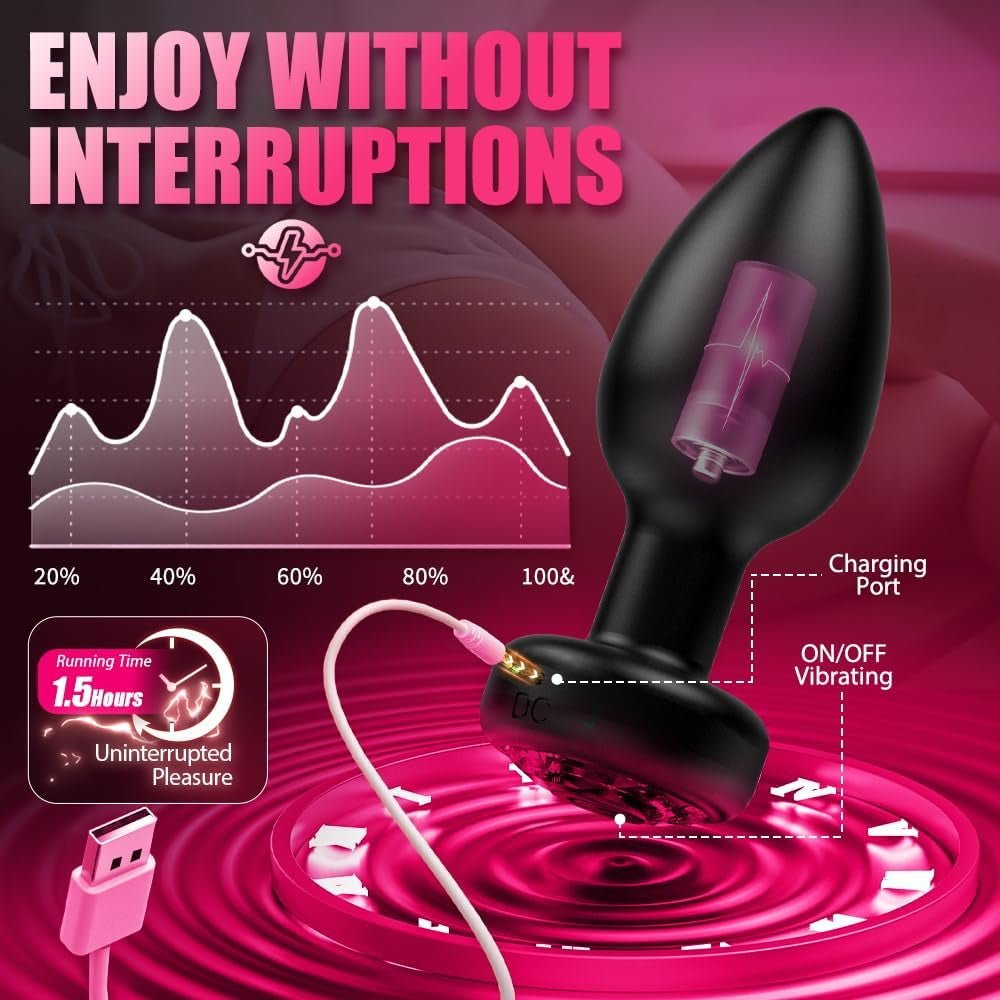 ApexRise 5-Pc Anal Kit, 10 Modes, App & Remote - Vixen Adult Playroom
