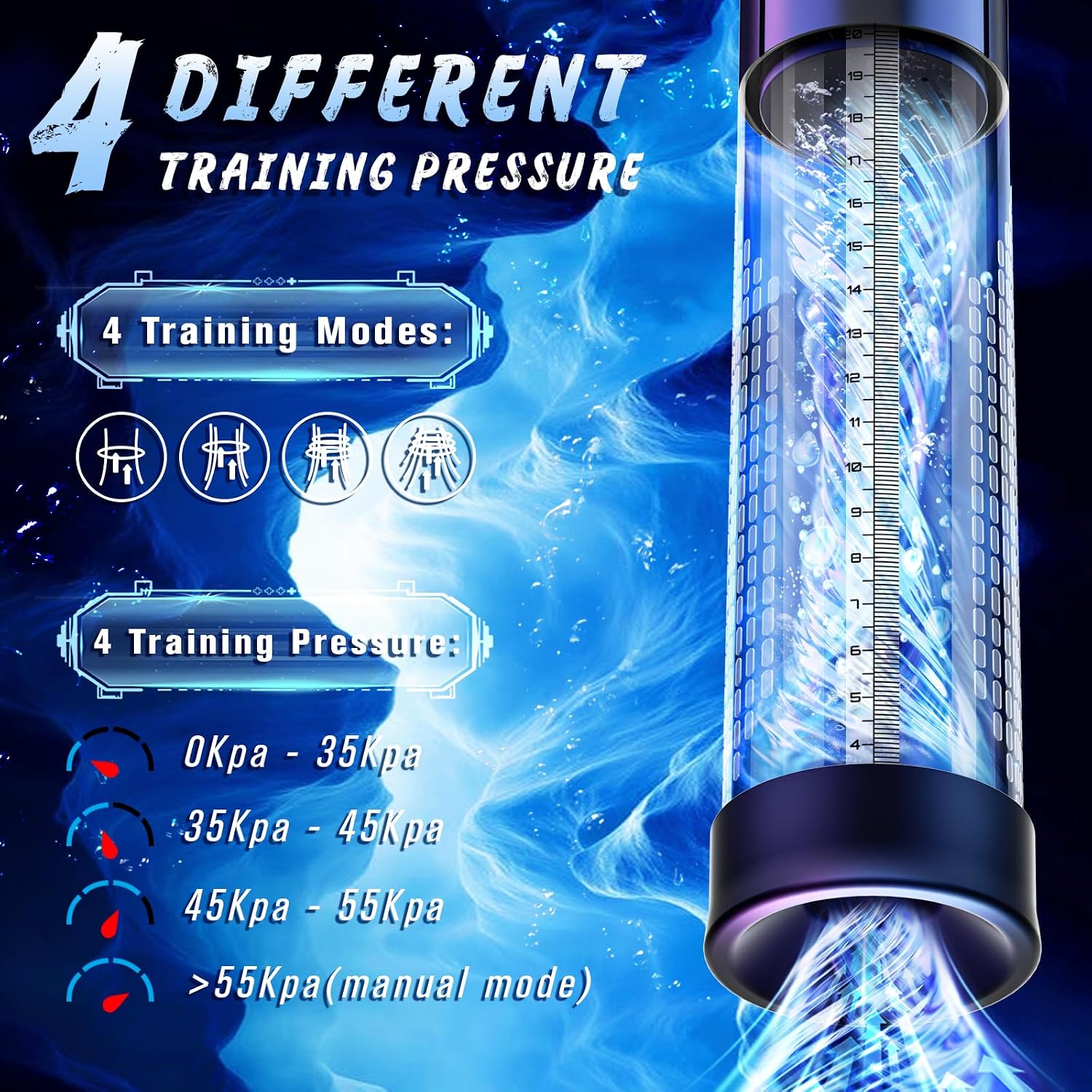 AquaVault 2-in-1 Penis Pump & Stroker | IPX7 Waterproof - Vixen Adult Playroom