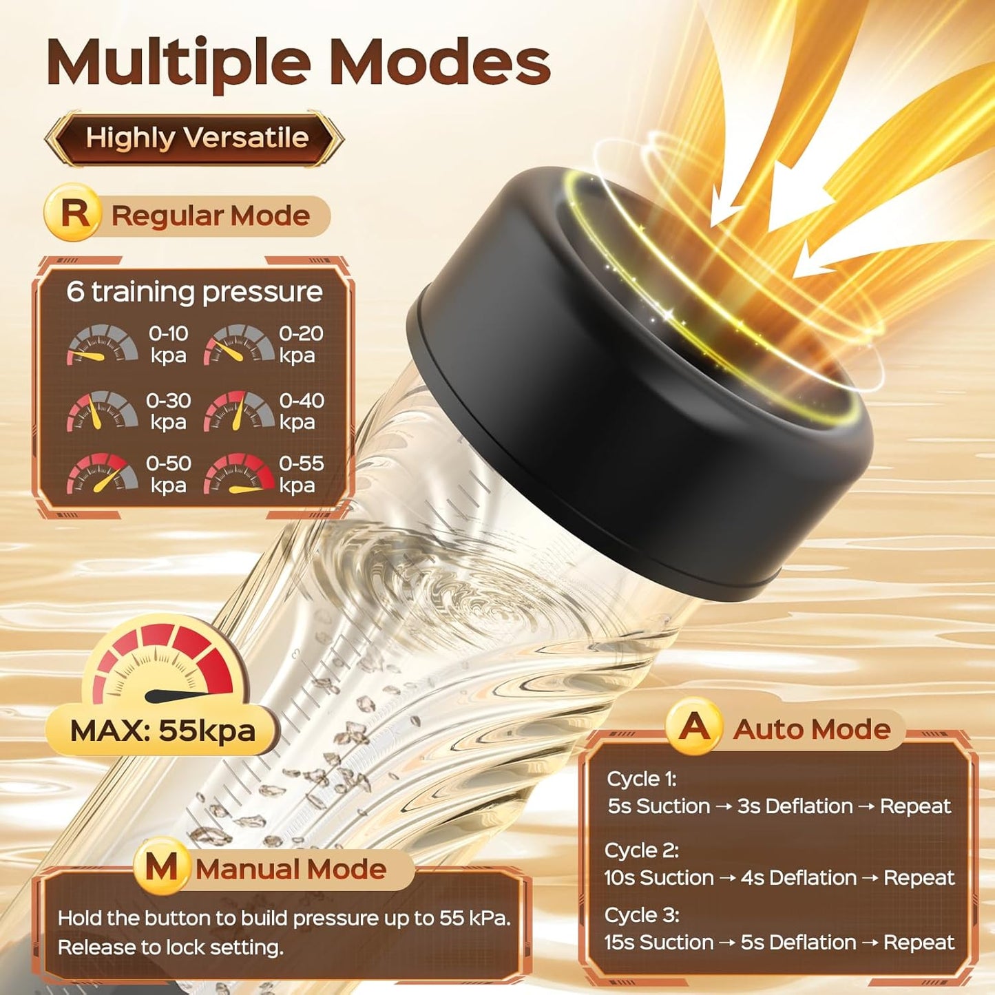 ArchVibe 3 - in - 1 Penis Pump - Vixen | Nova Network