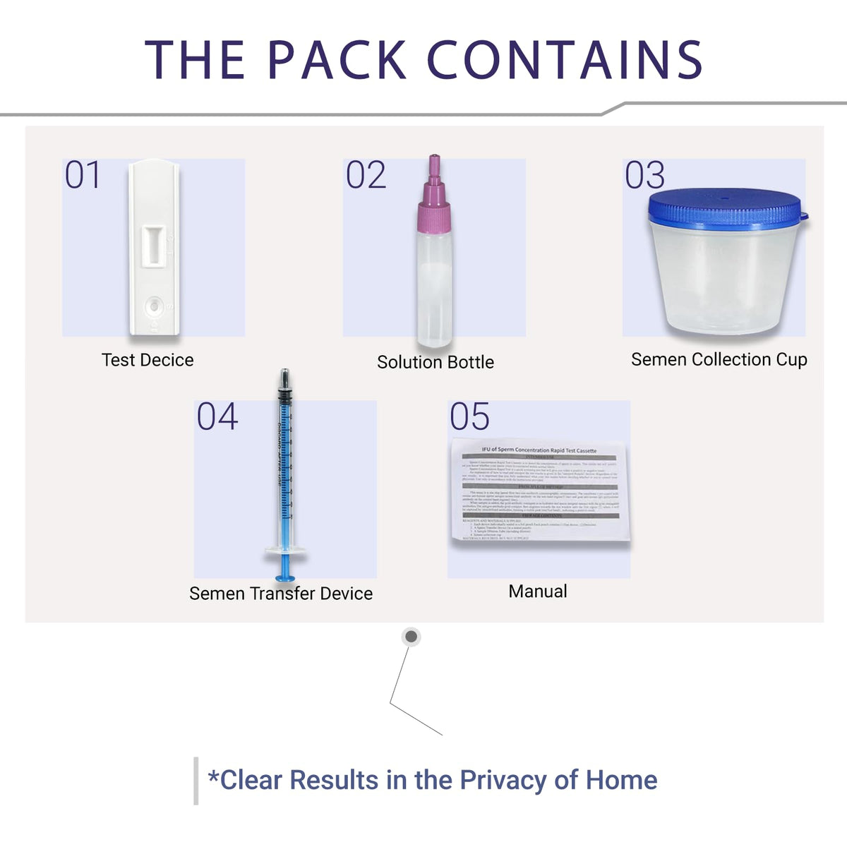 At-Home Male Fertility Test Kit | BLENSTCS - Vixen Adult Playroom