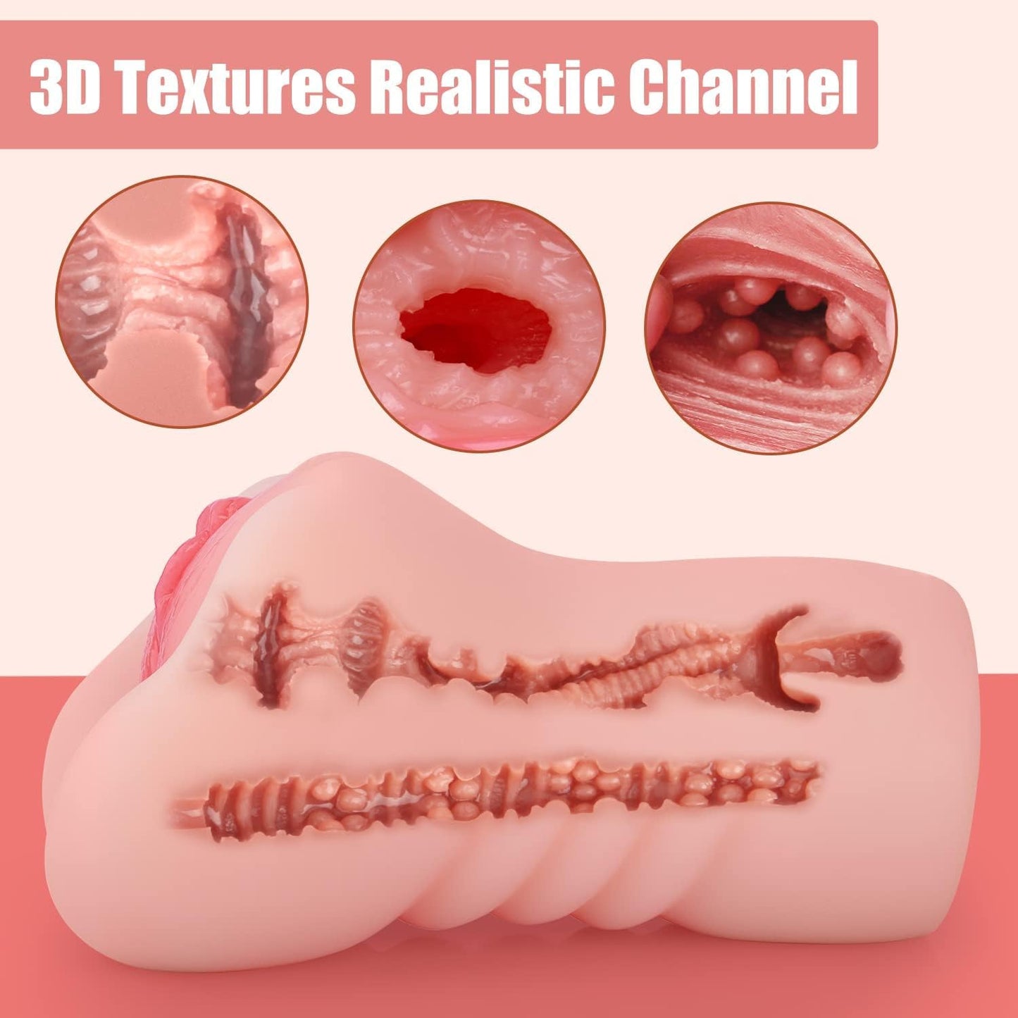 DualReal Dual-Channel Textured Male Masturbator