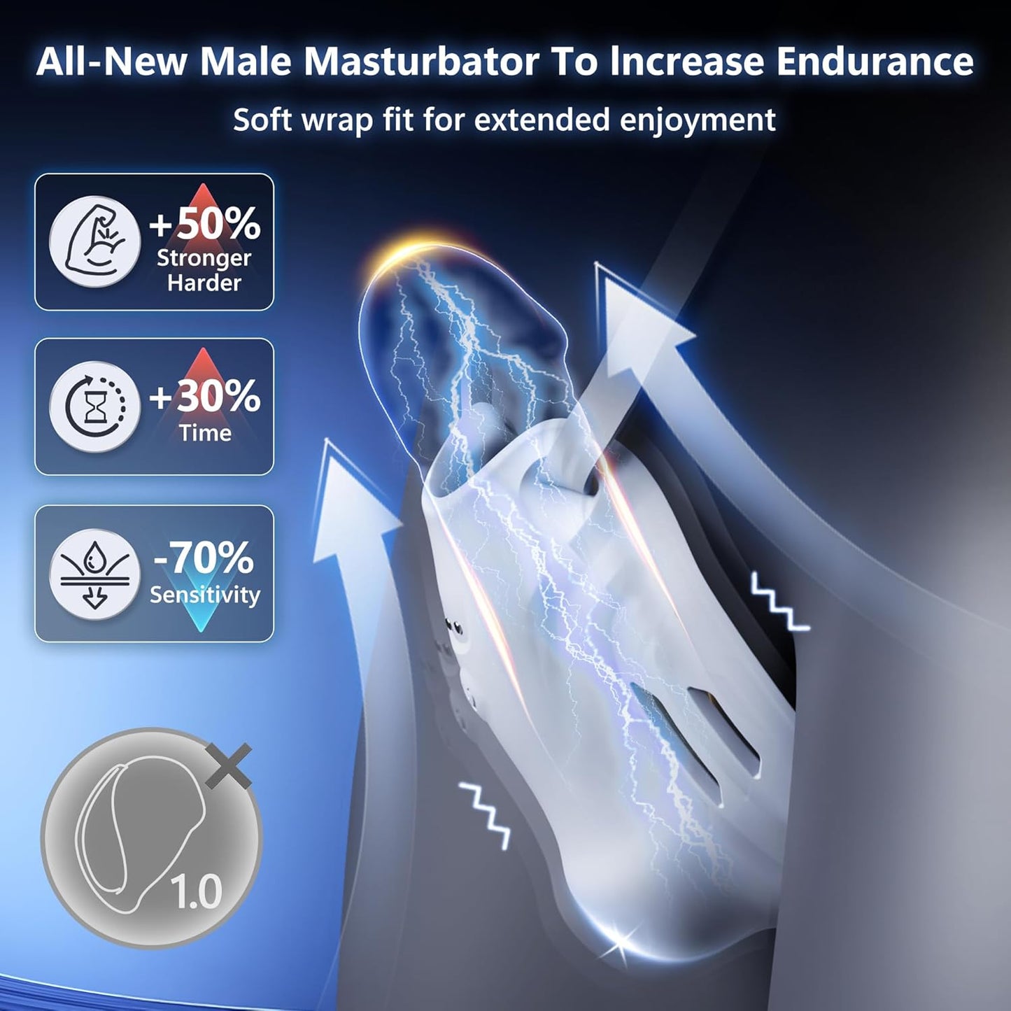 AxisLink Wearable Male Vibrator Trainer with AI Sync