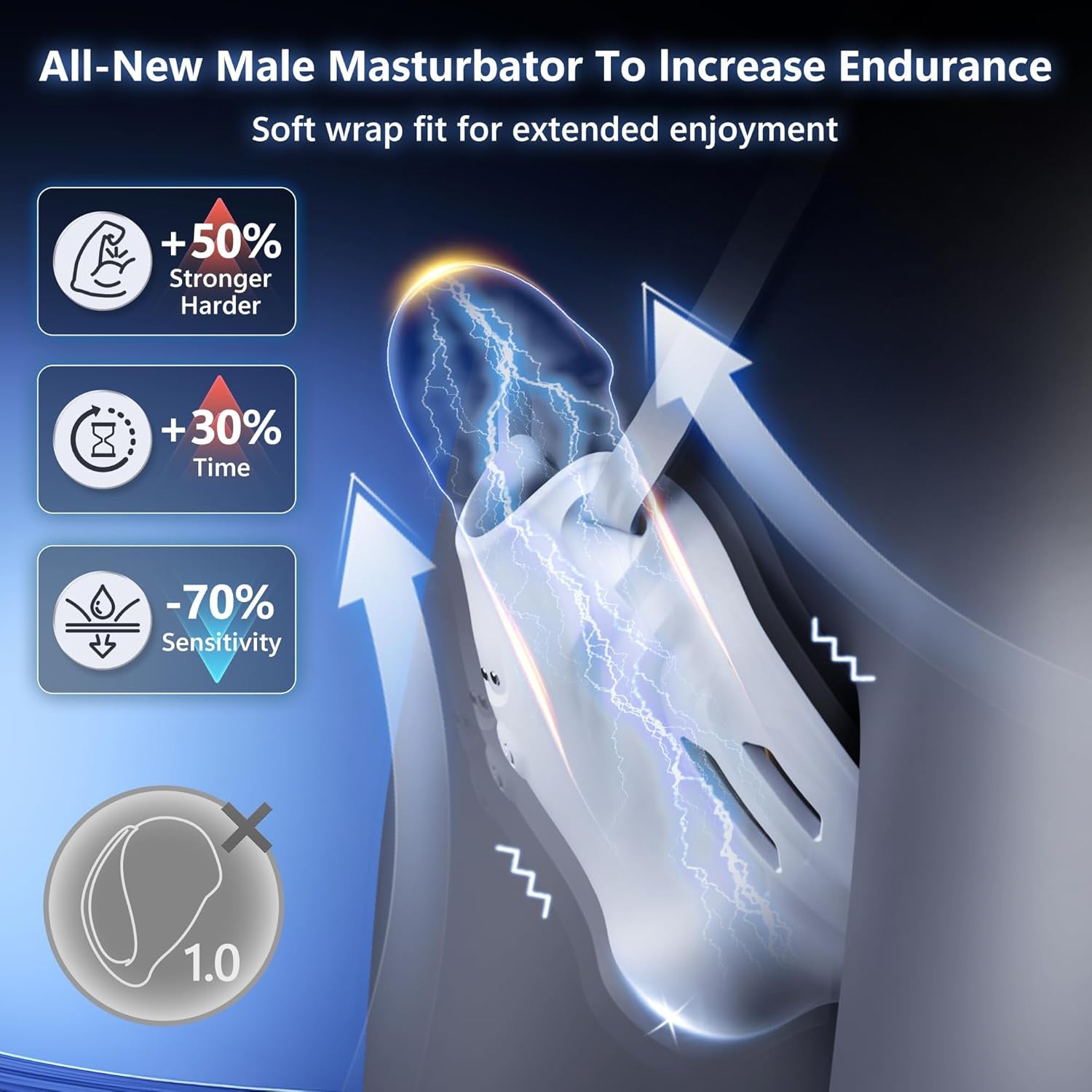 AxisLink Wearable Male Vibrator Trainer with AI Sync
