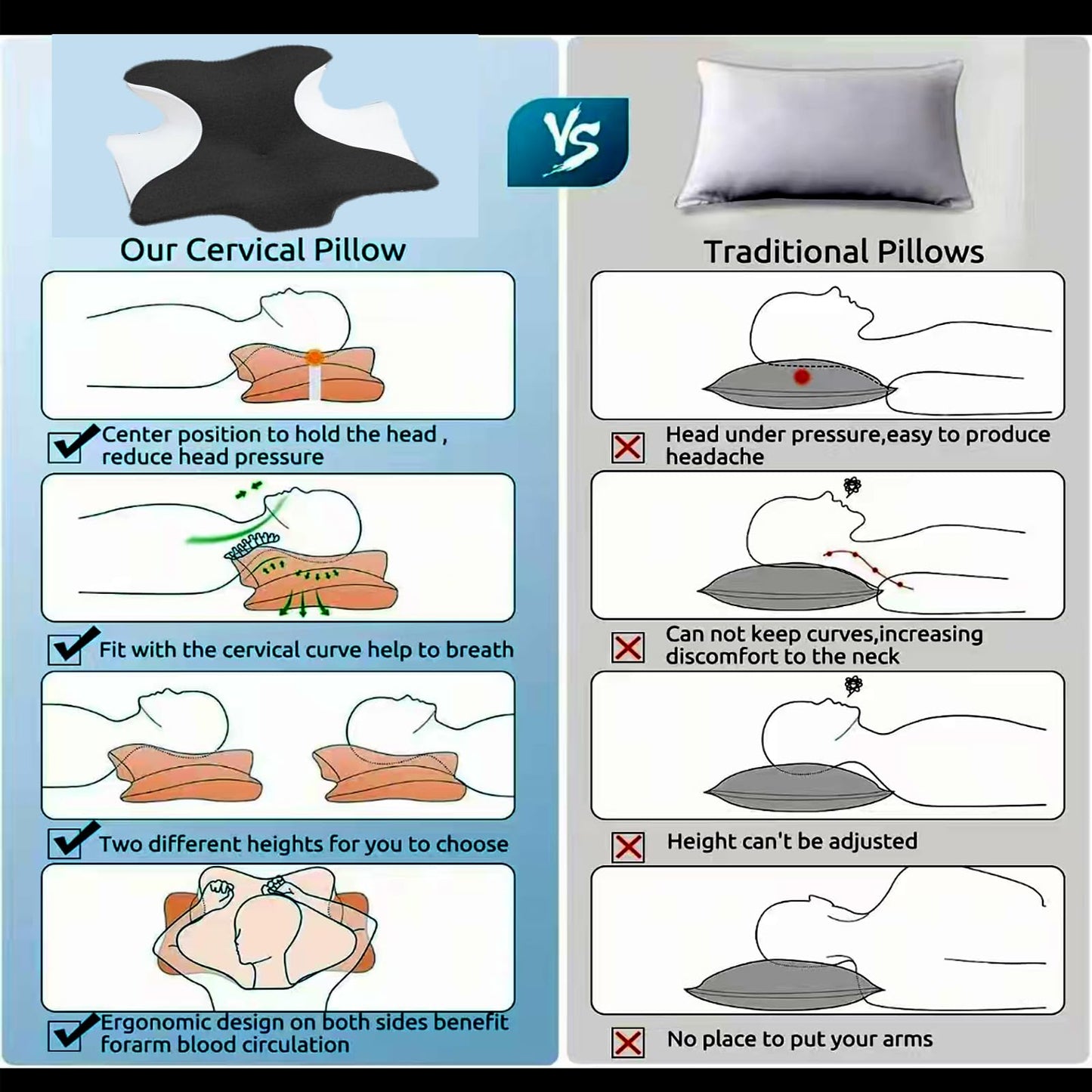 Black Couples Intimacy Support Wedge Pillow - Vixen | Nova Network