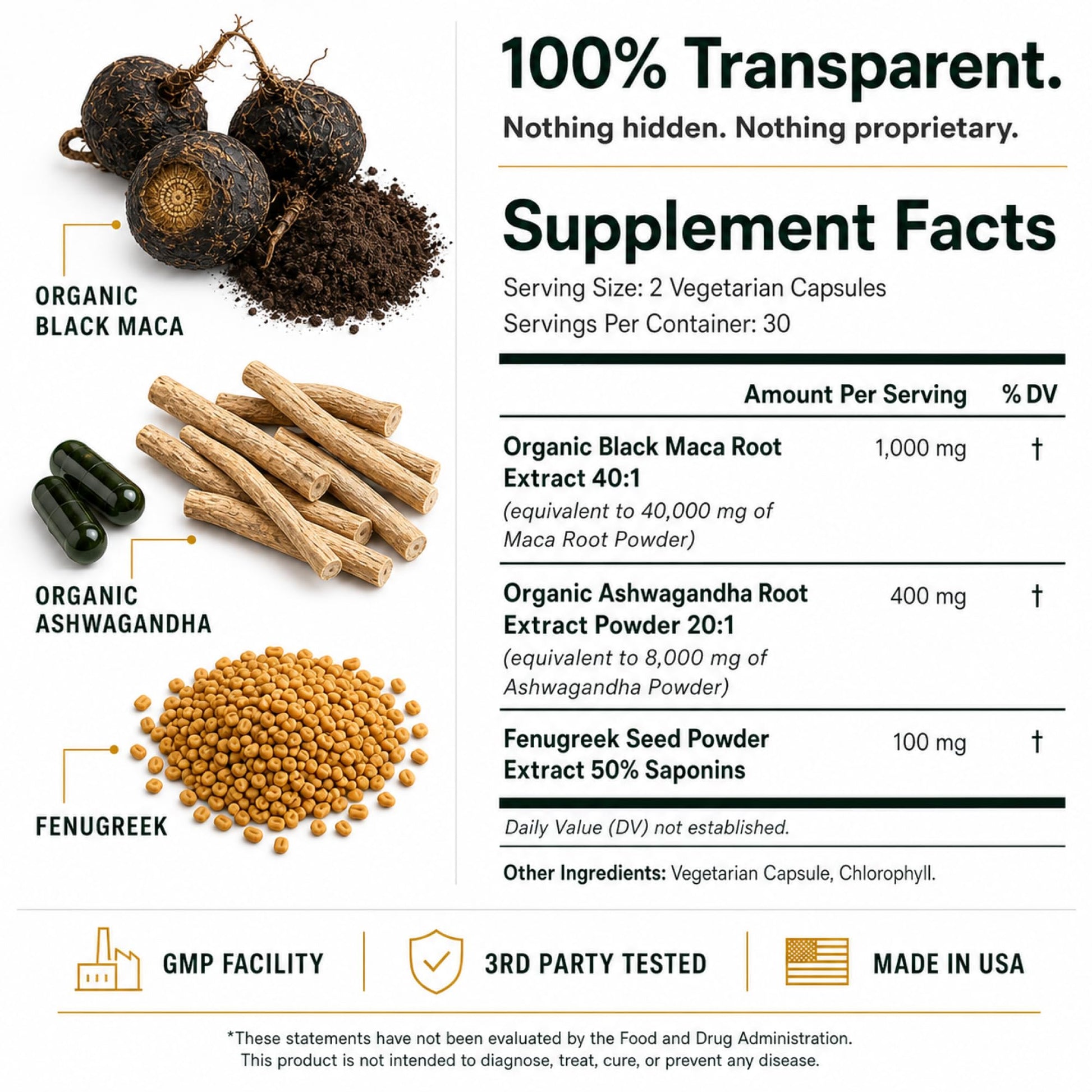 Black Maca + Ashwagandha 40X — Female Libido | Plus+Ultra - Vixen Adult Playroom