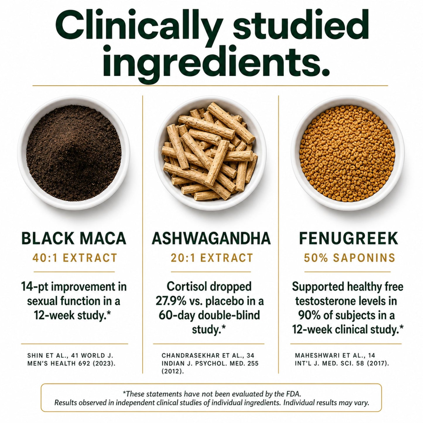 Black Maca + Ashwagandha 40X — Female Libido | Plus+Ultra - Vixen Adult Playroom