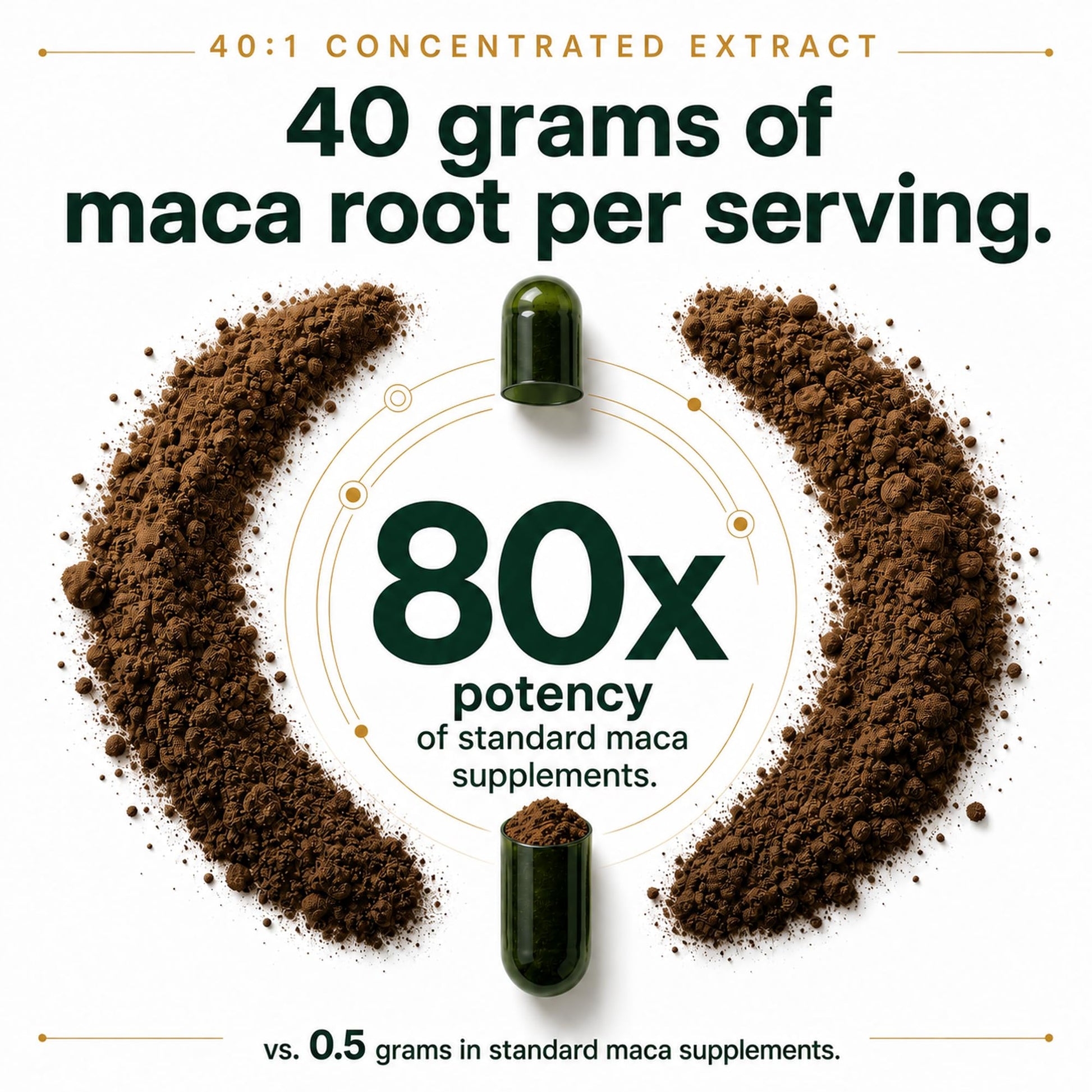 Black Maca + Ashwagandha 40X — Female Libido | Plus+Ultra - Vixen Adult Playroom