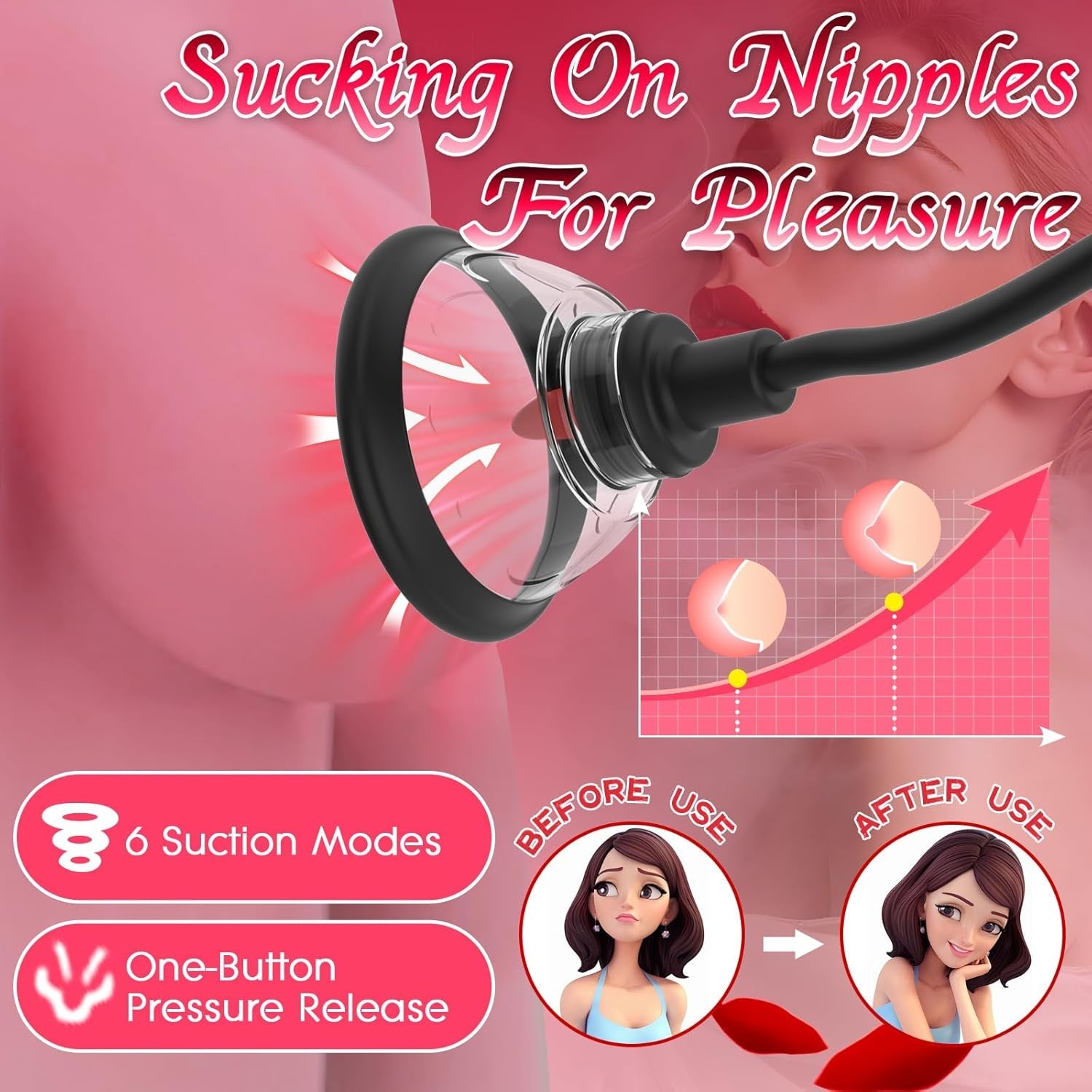 BlissPump Electric Pussy Pump with BDSM Nipple Clamps - Vixen | Nova Network