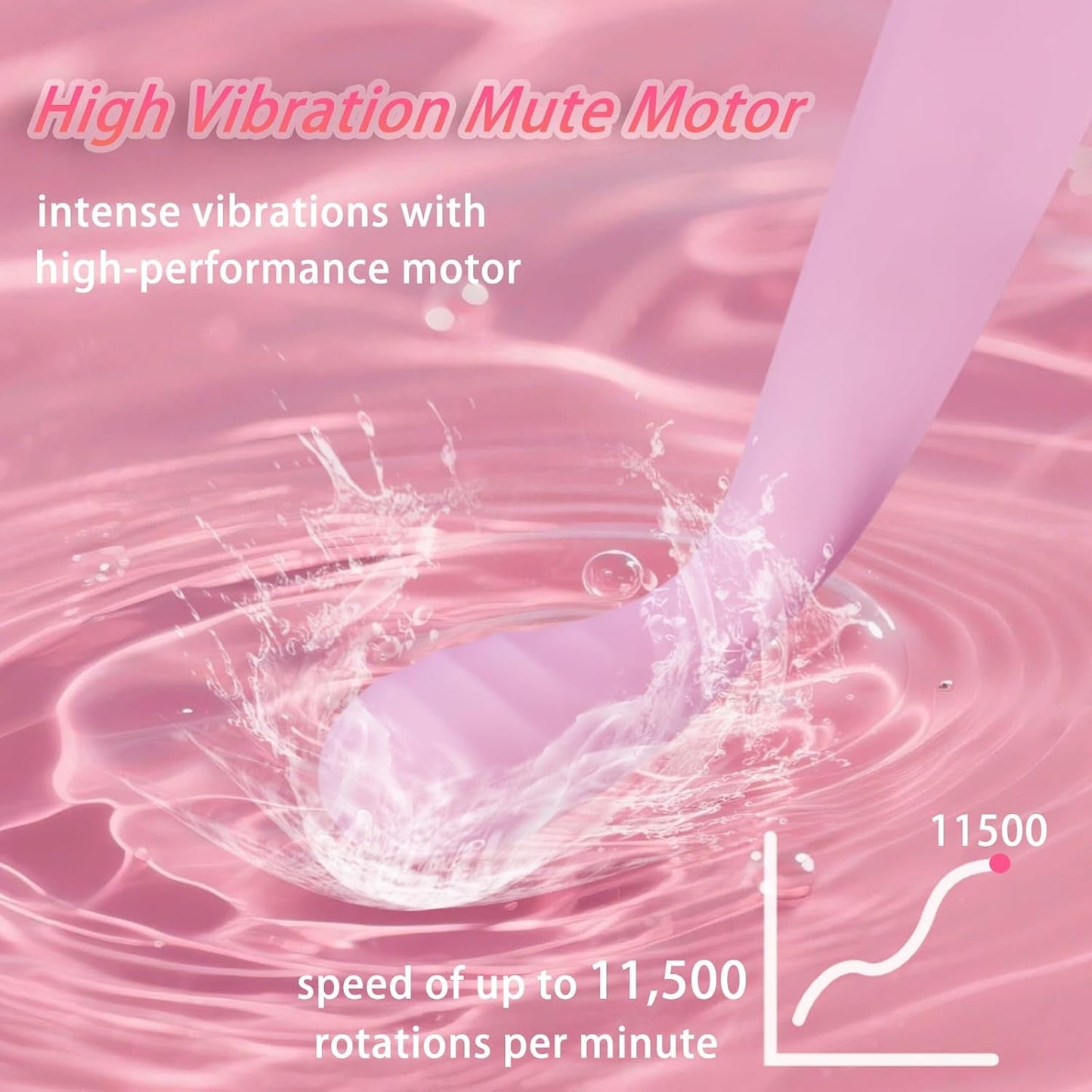 BlushSpiral G - Spot Vibrator Wand - Vixen | Nova Network