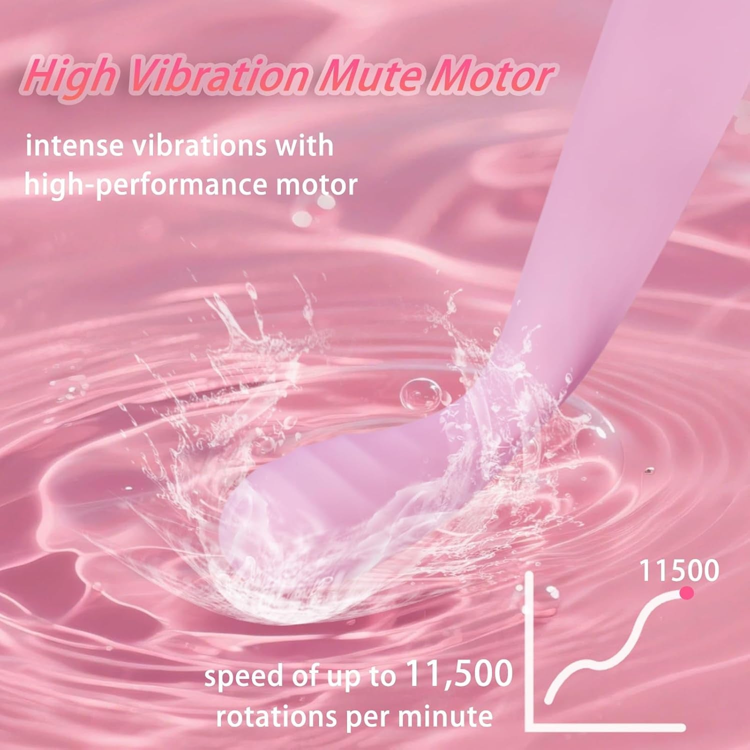 BlushSpiral G - Spot Vibrator Wand - Vixen | Nova Network