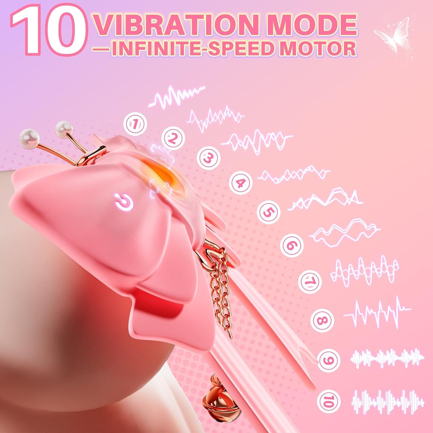ButterflyPulse BDSM Shock Nipple Clamps - Vixen | Nova Network