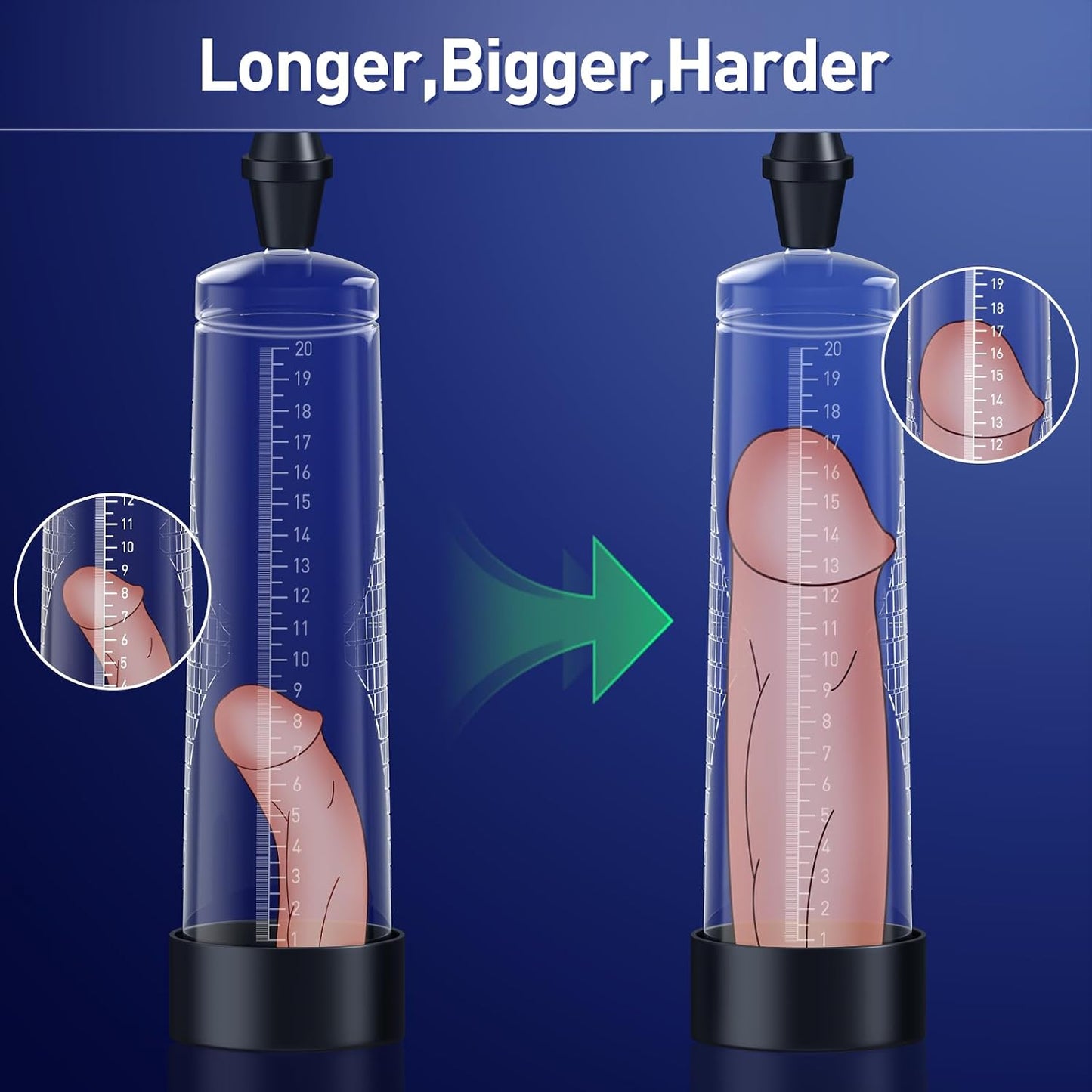 ClearVault Manual Penis Pump | Graduated Tube + Stroker - Vixen Adult Playroom