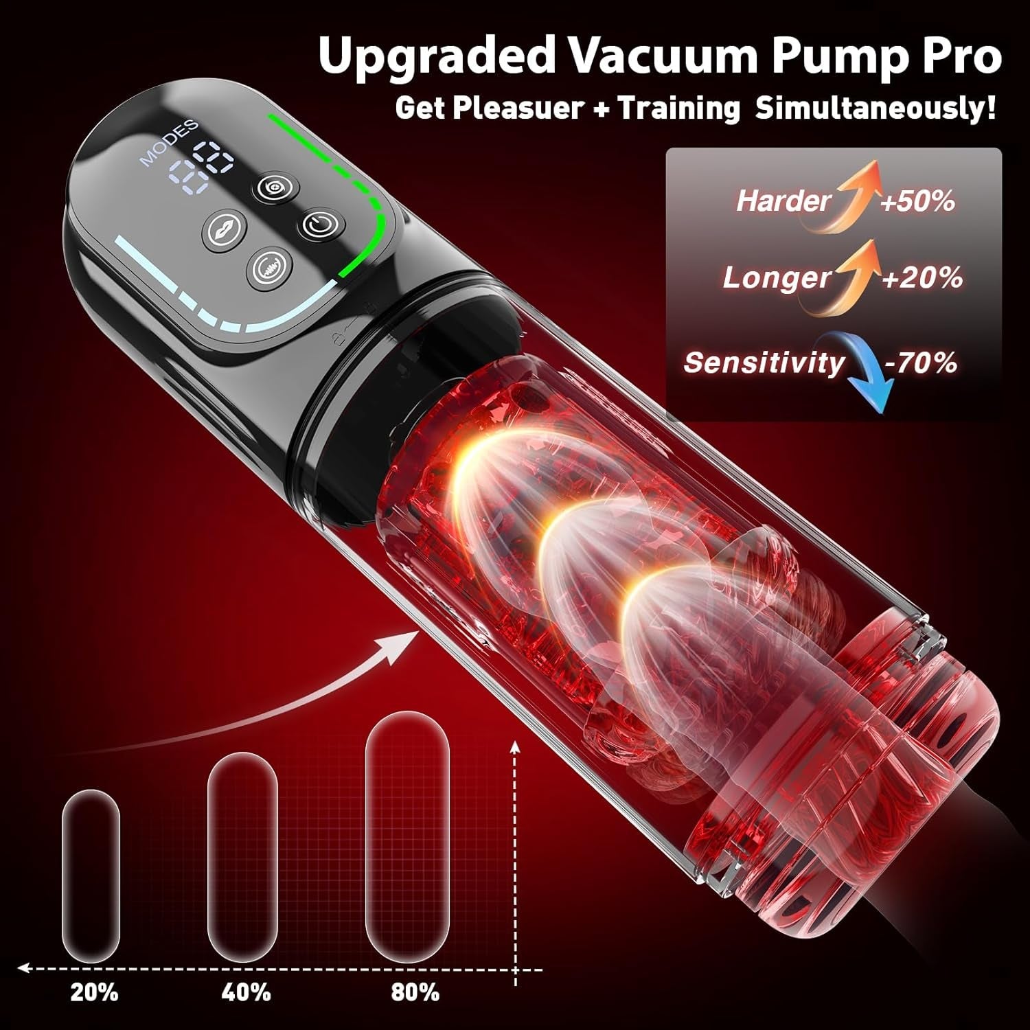 CommandGrip AI Male Masturbator & Penis Pump - Vixen Adult Playroom