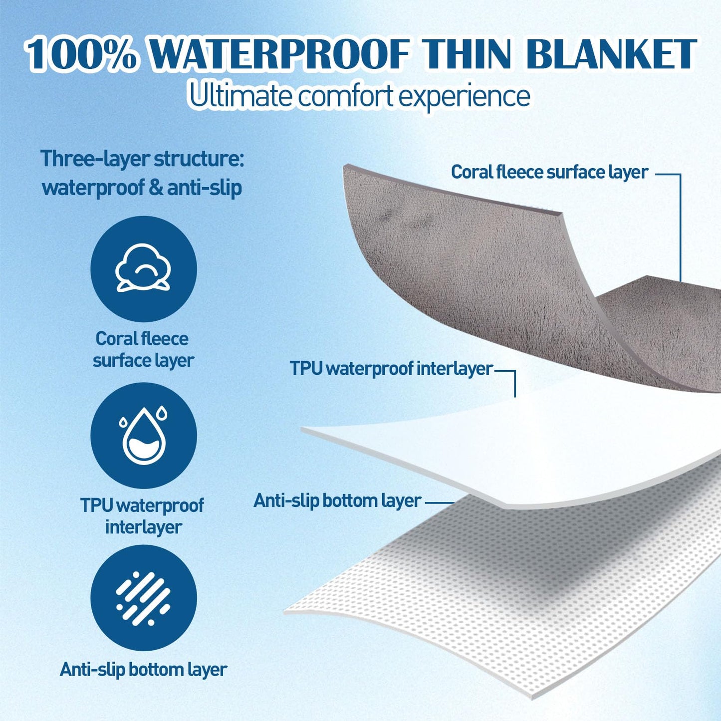 Compact Waterproof Intimate Throw Blanket - Vixen | Nova Network