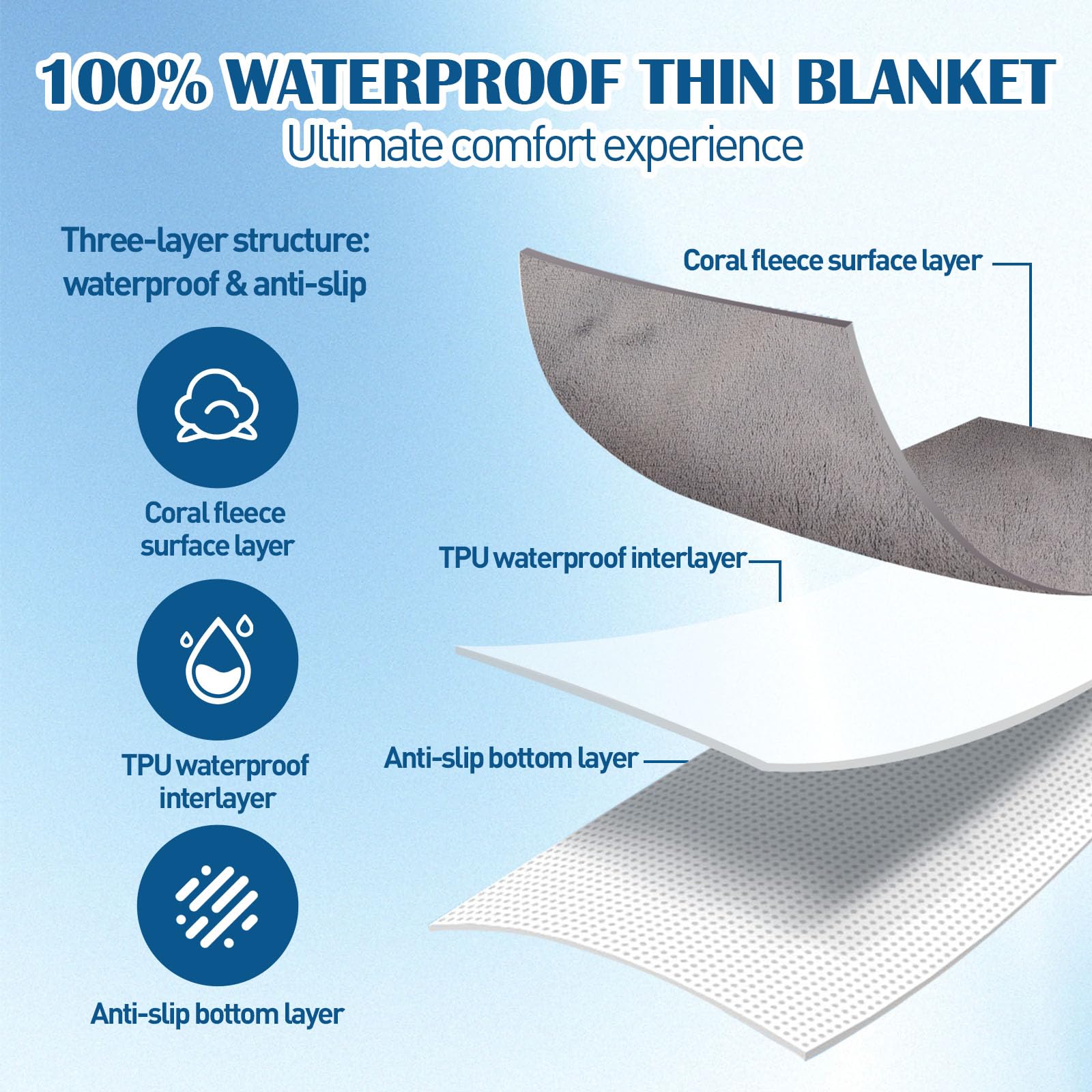 Compact Waterproof Intimate Throw Blanket - Vixen | Nova Network