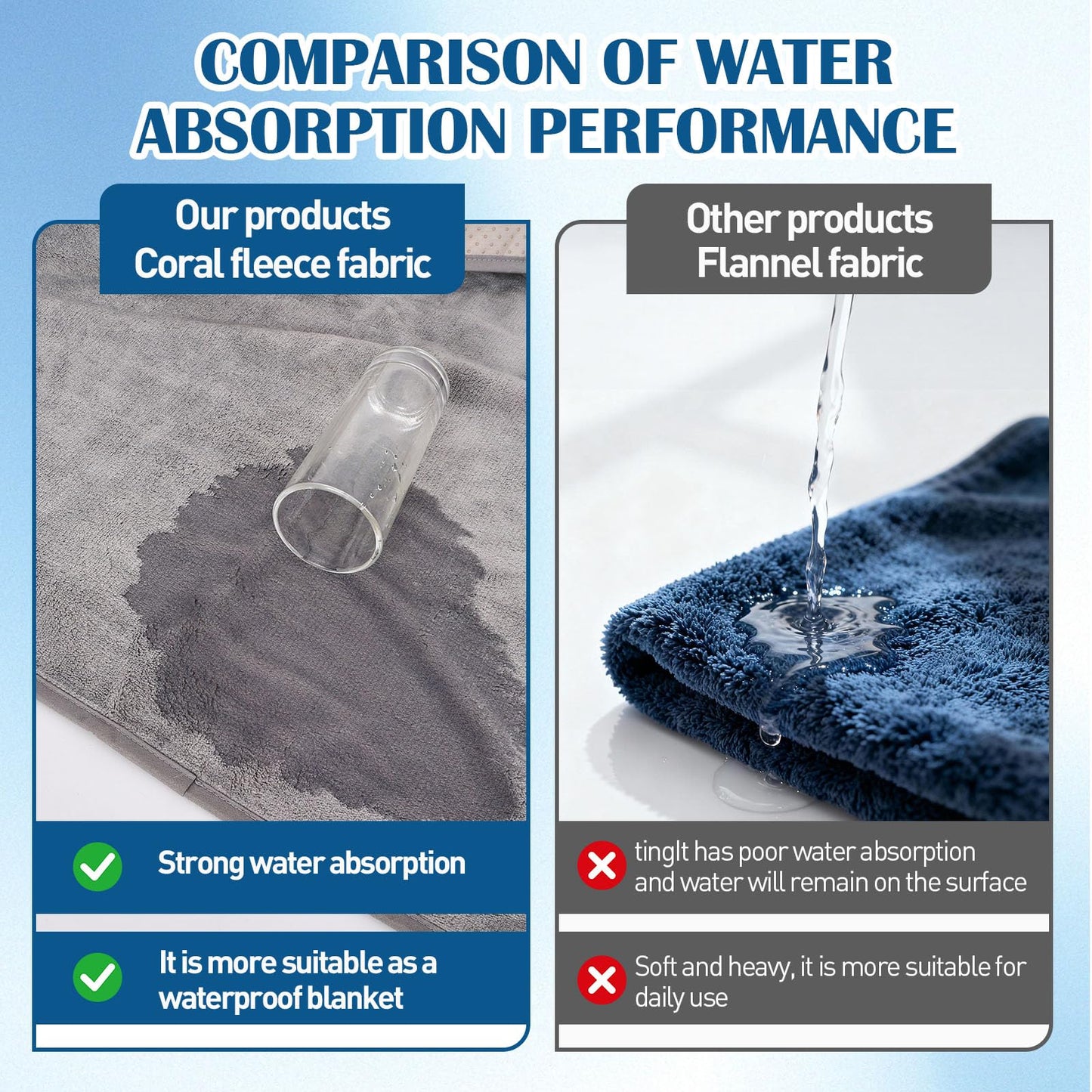 Compact Waterproof Intimate Throw Blanket - Vixen | Nova Network