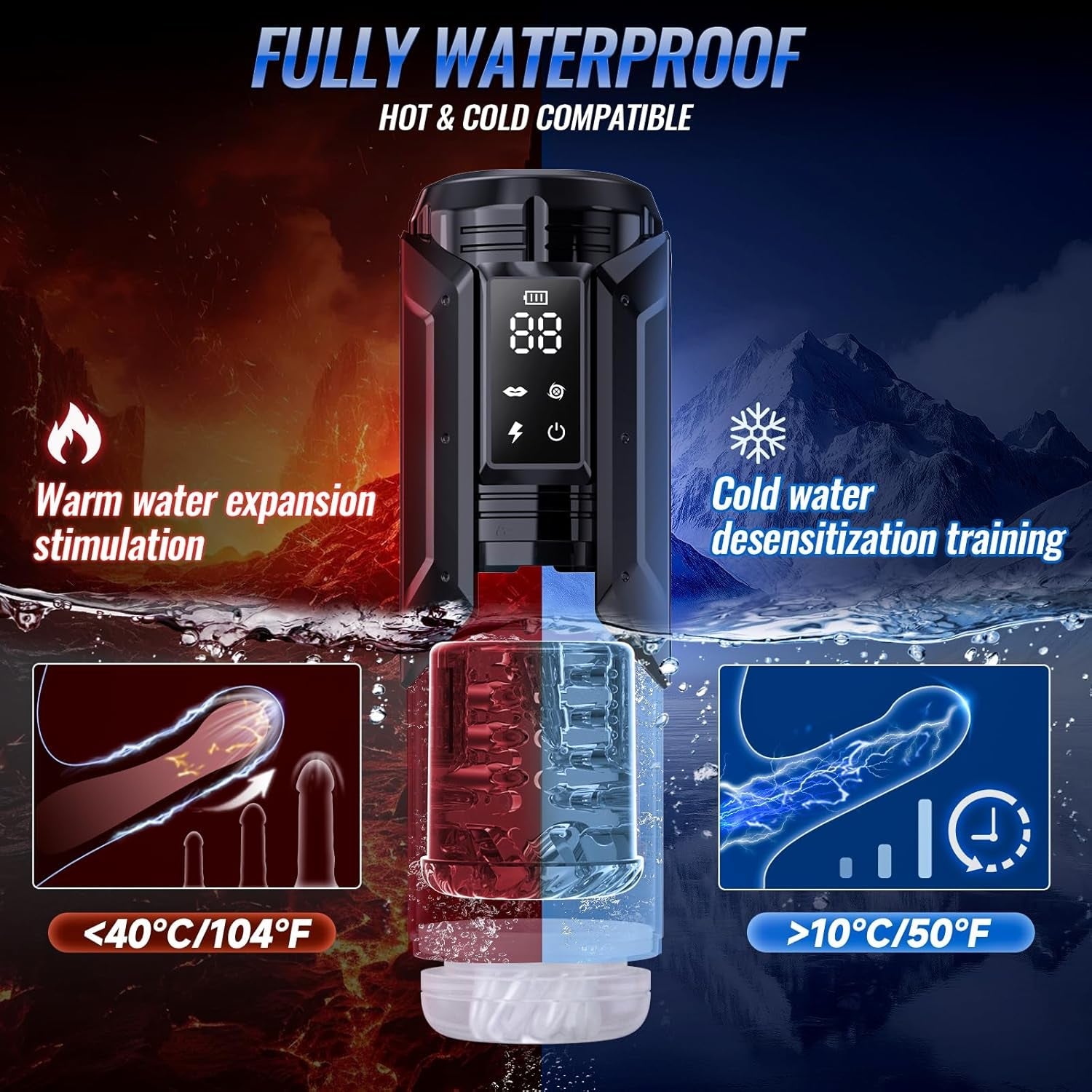 CompanionCore AI Male Masturbator & Penis Pump - Vixen Adult Playroom