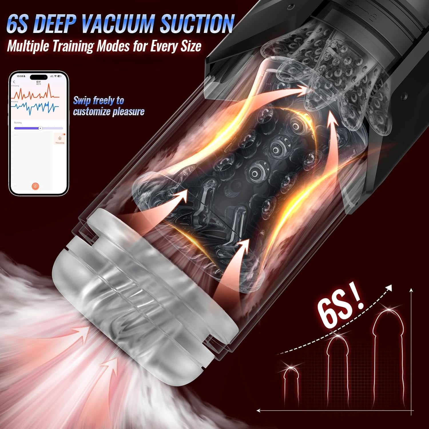 CompanionCore AI Male Masturbator & Penis Pump - Vixen Adult Playroom