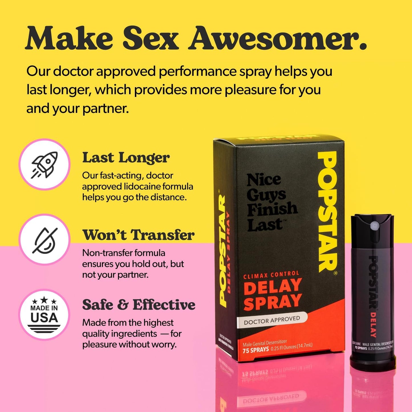ControlMax Delay Spray - Vixen | Nova Network