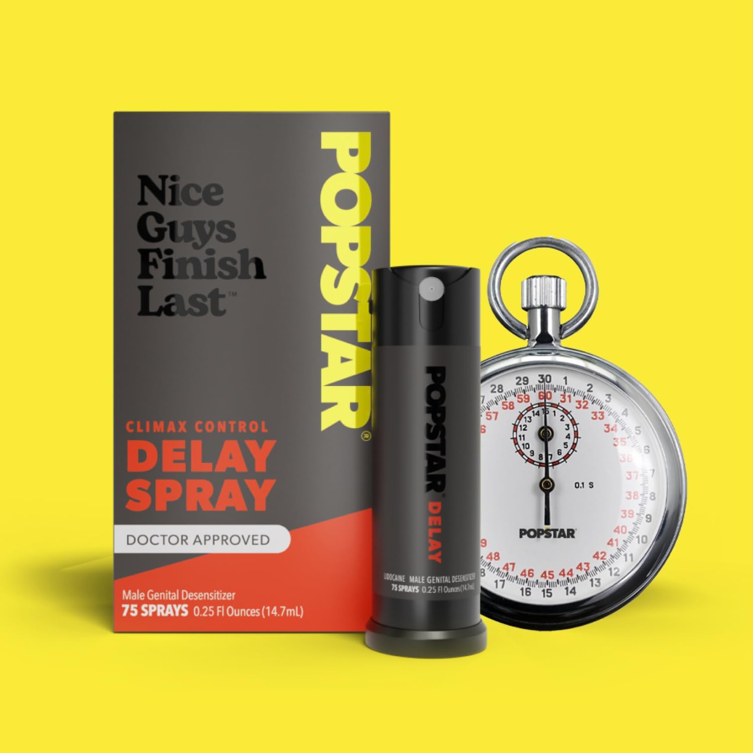 ControlMax Delay Spray - Vixen | Nova Network