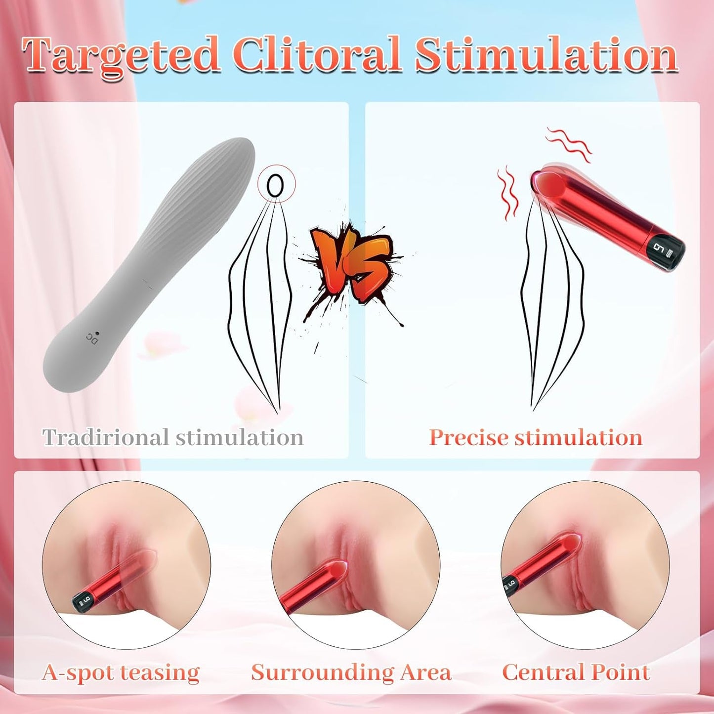 CraveRed Bullet Vibrator - Vixen | Nova Network