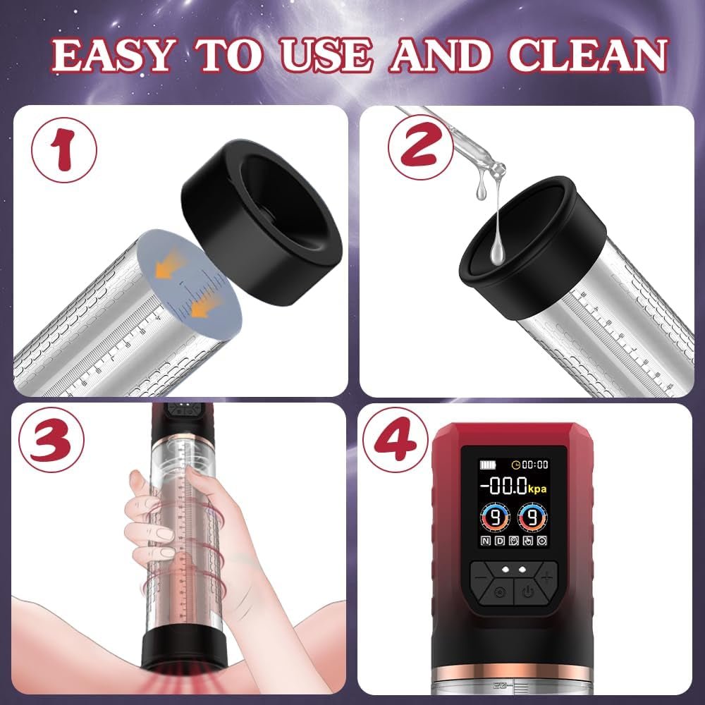 CrimsonSurge 3-in-1 Penis Pump | 12 Modes, IPX7, LCD, Red - Vixen Adult Playroom