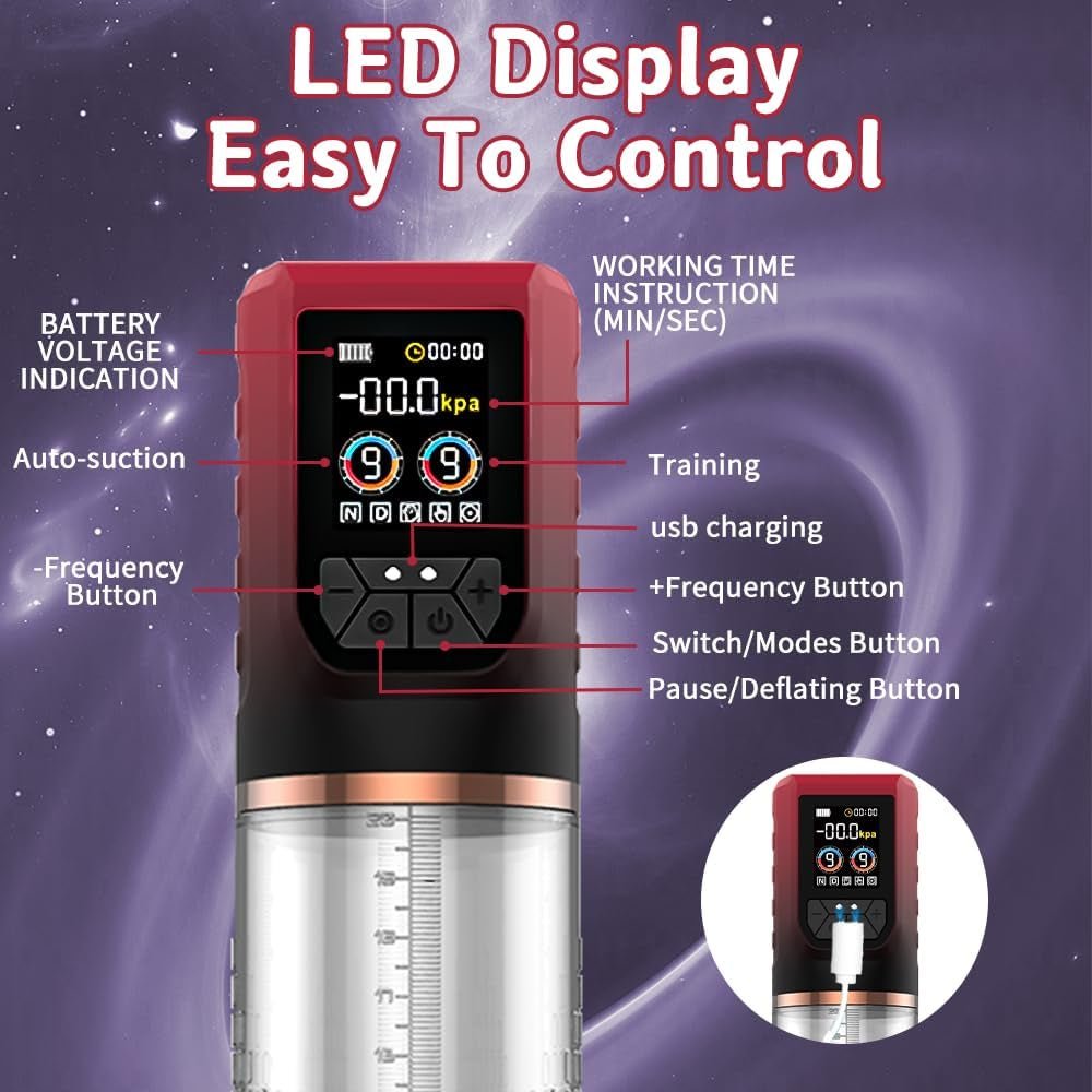 CrimsonSurge 3-in-1 Penis Pump | 12 Modes, IPX7, LCD, Red - Vixen Adult Playroom