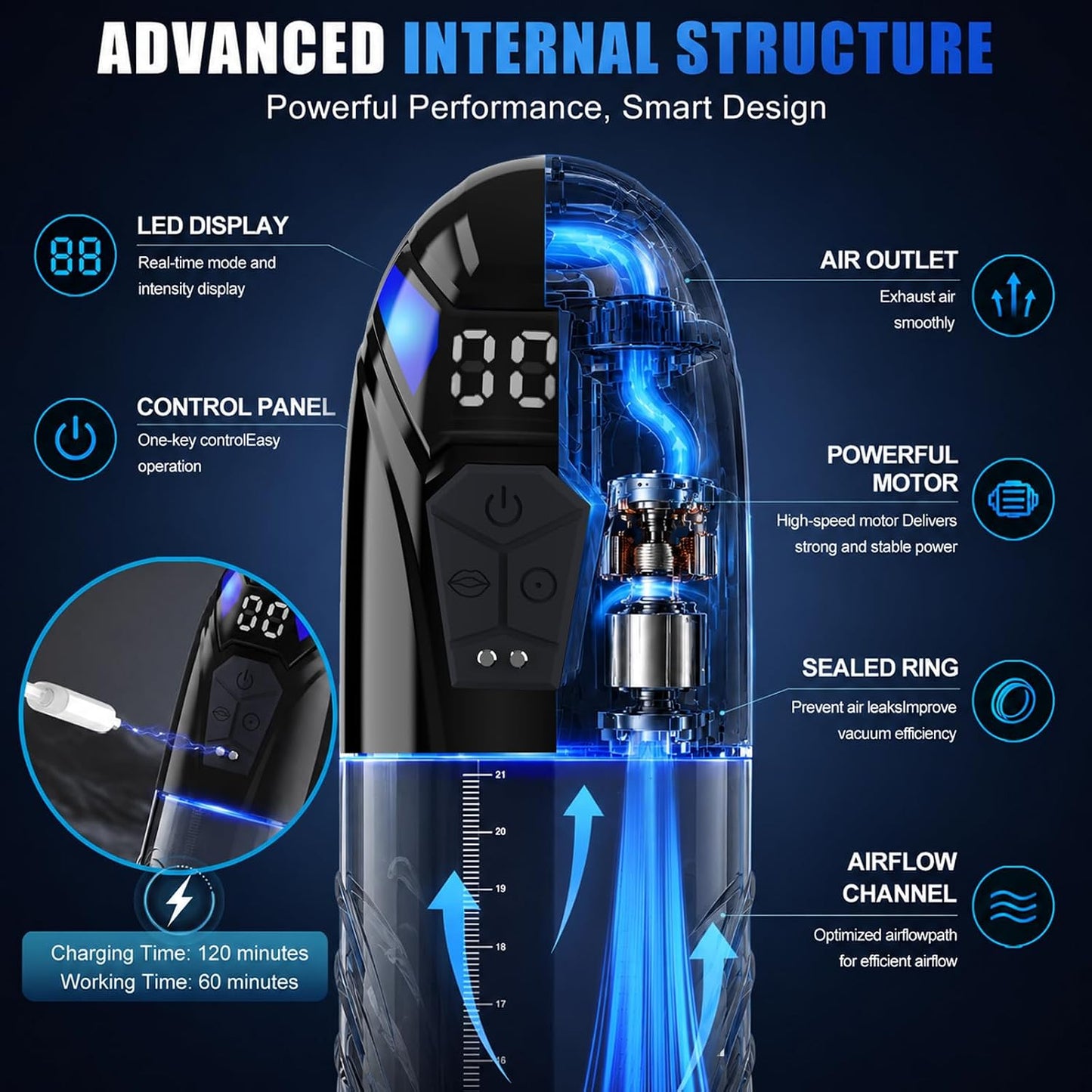DeciVault Penis Pump | 10 Modes, IPX7 Waterproof, LCD - Vixen Adult Playroom