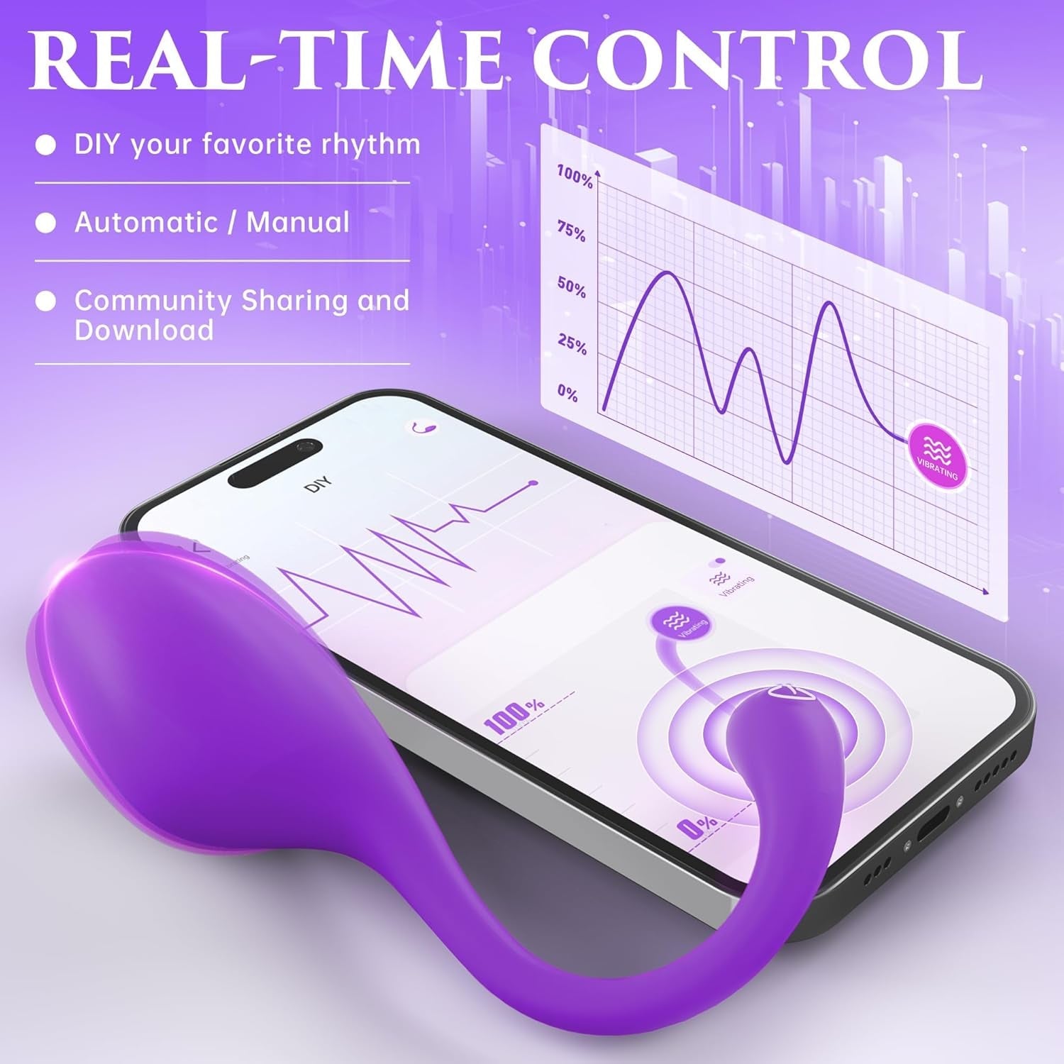 Dildo AI Sync Vibrator Sex Toys - Wearable Panty Vibrating Egg Vibrators with 9 Modes, APP Control, G Spot Clitoral Anal Butt Plug Unisex Adult Sex Toy for Women Men Couples Long Distance - Vixen | Nova Network