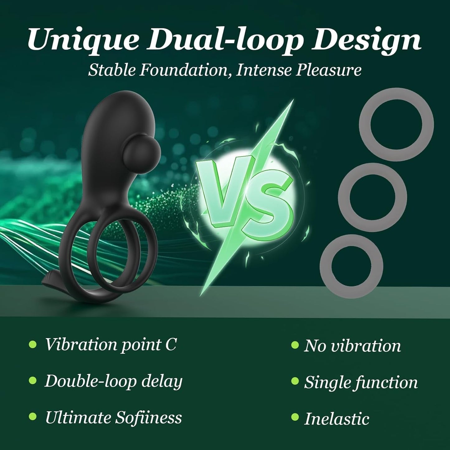 DuoGrip Vibrating Penis & Testicle Clit Stimulation Cock Ring - Vixen | Nova Network