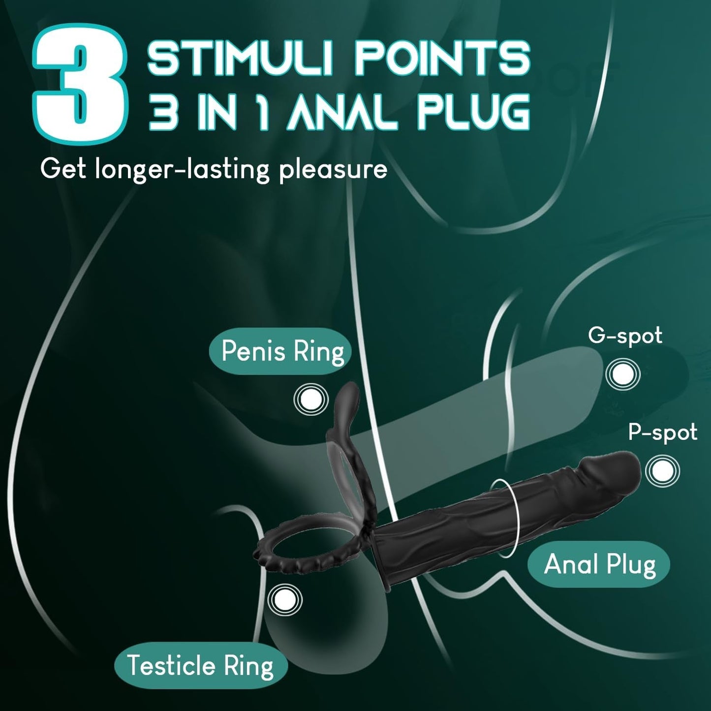 DuoLock 3 - in - 1 Anal Dildo Cock Ring - Vixen | Nova Network