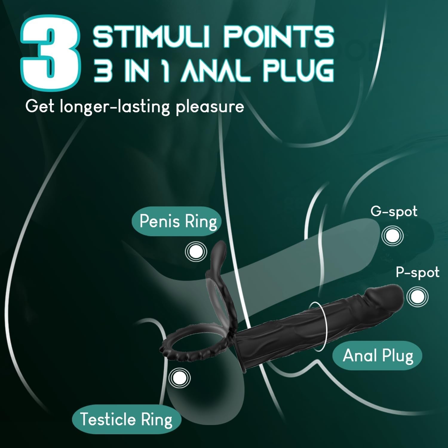DuoLock 3 - in - 1 Anal Dildo Cock Ring - Vixen | Nova Network