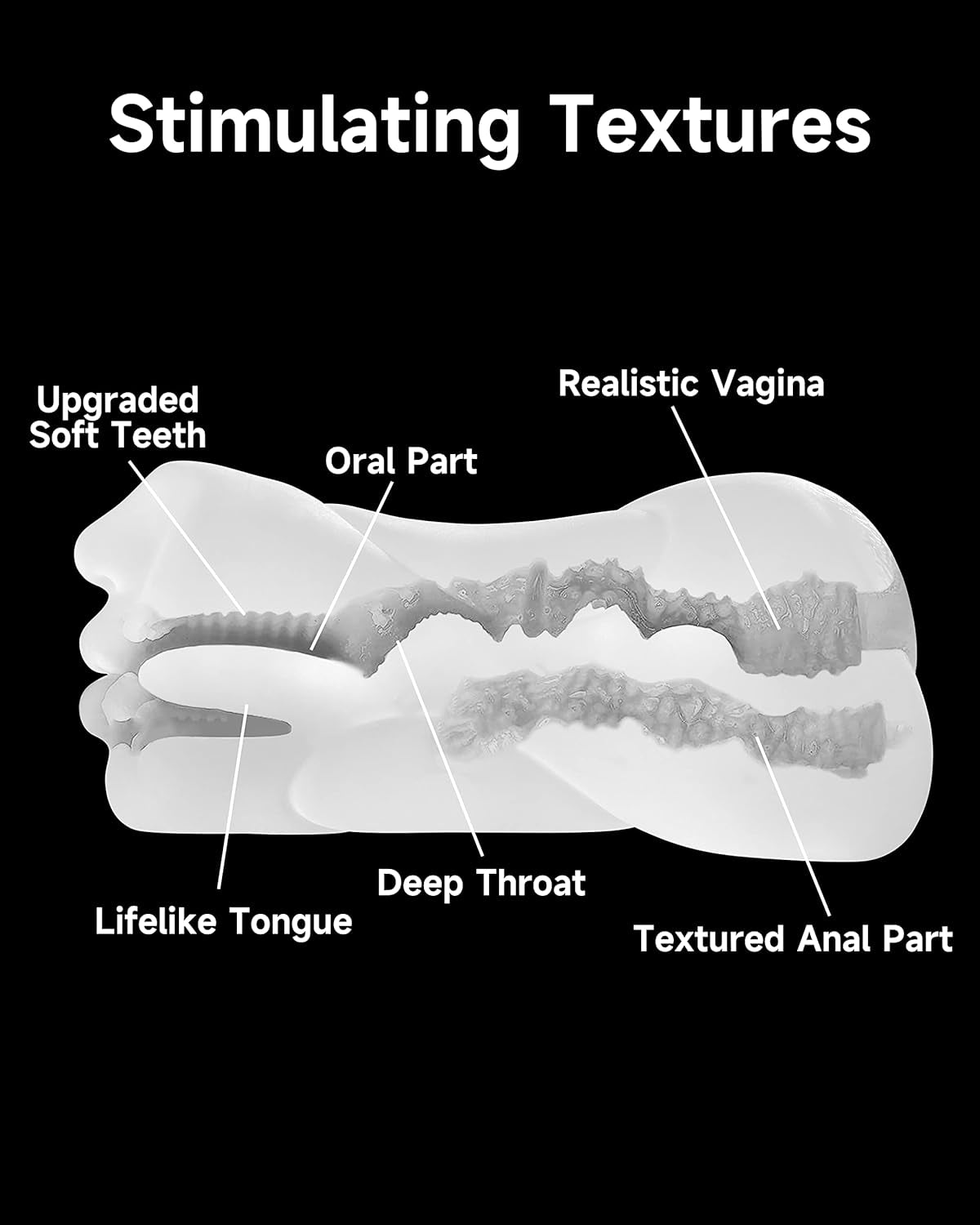 CrystalGrip Transparent 3-in-1 Pocket Pussy Male Stroker