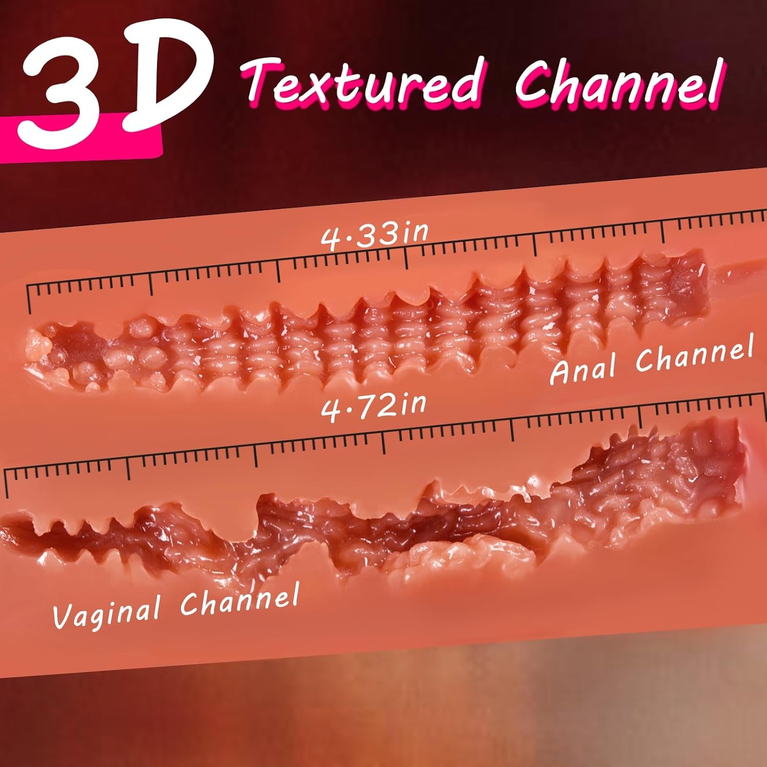 LushVale Realistic 3D Pocket Pussy Stroker