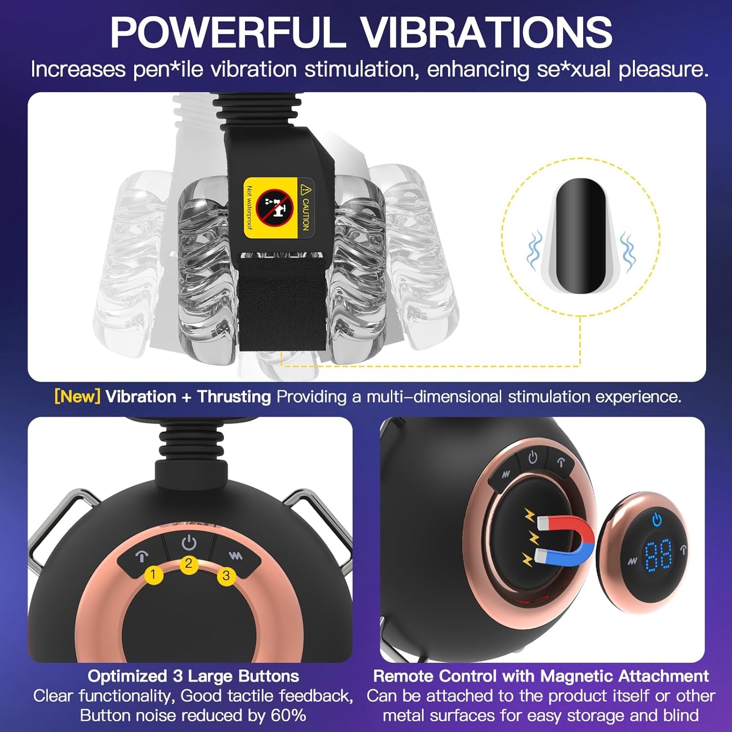 RogueDrive Wearable Male Masturbator Trainer with Remote