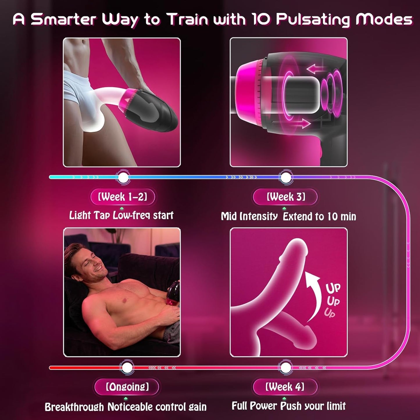EdgeTrainer Pulsating Glans Male Stroker 10 Modes - Vixen | Nova Network