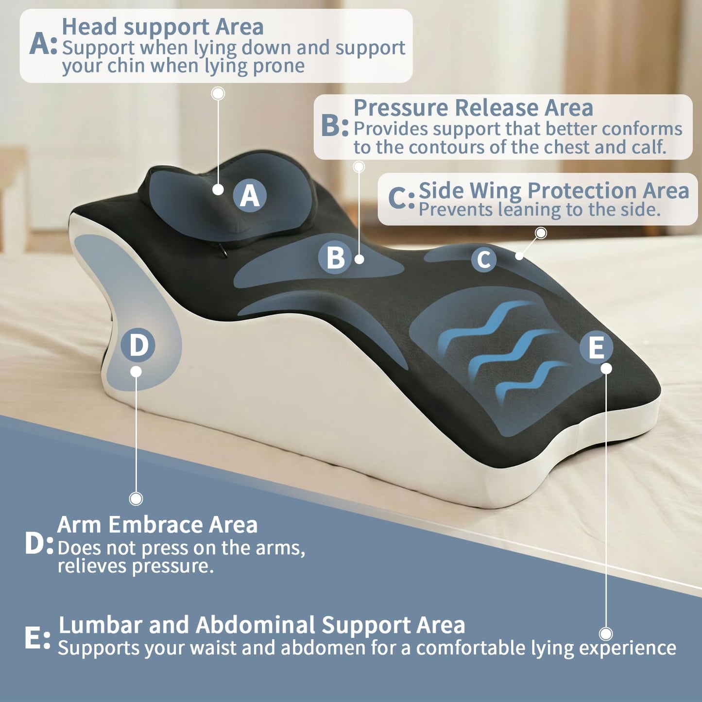 Ergonomic Couples Positioning Support Wedge Pillow - Vixen | Nova Network