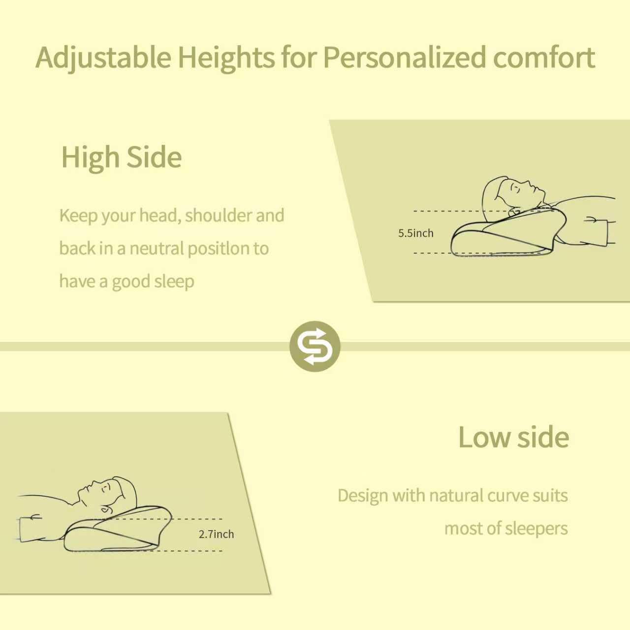 Ergonomic Intimacy Positioning Support Pillow - Vixen | Nova Network