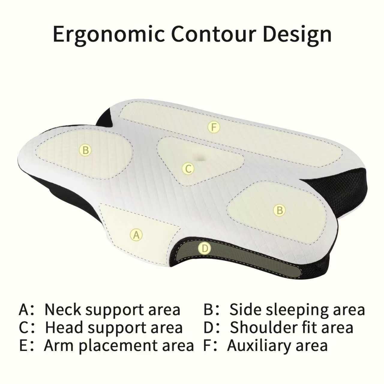 Ergonomic Intimacy Positioning Support Pillow - Vixen | Nova Network